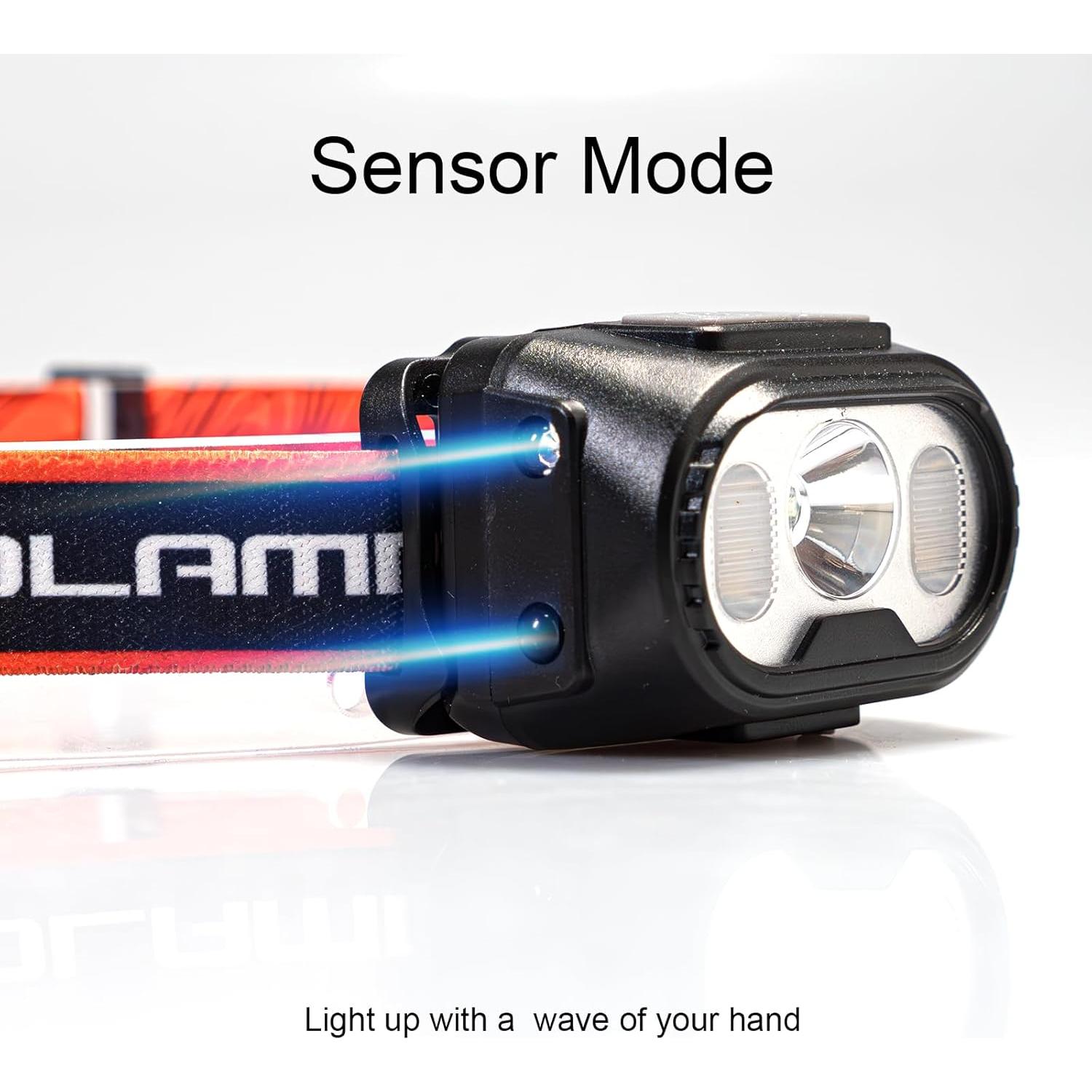 Linterna Frontal LED RNOSIGO Recargable IPX4 5 Modos 56.7g