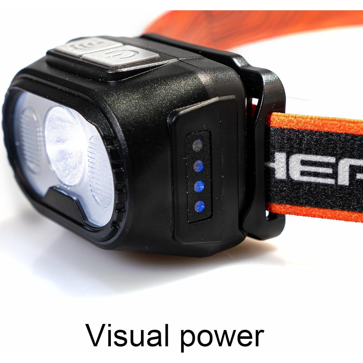 Linterna Frontal LED RNOSIGO Recargable IPX4 5 Modos 56.7g