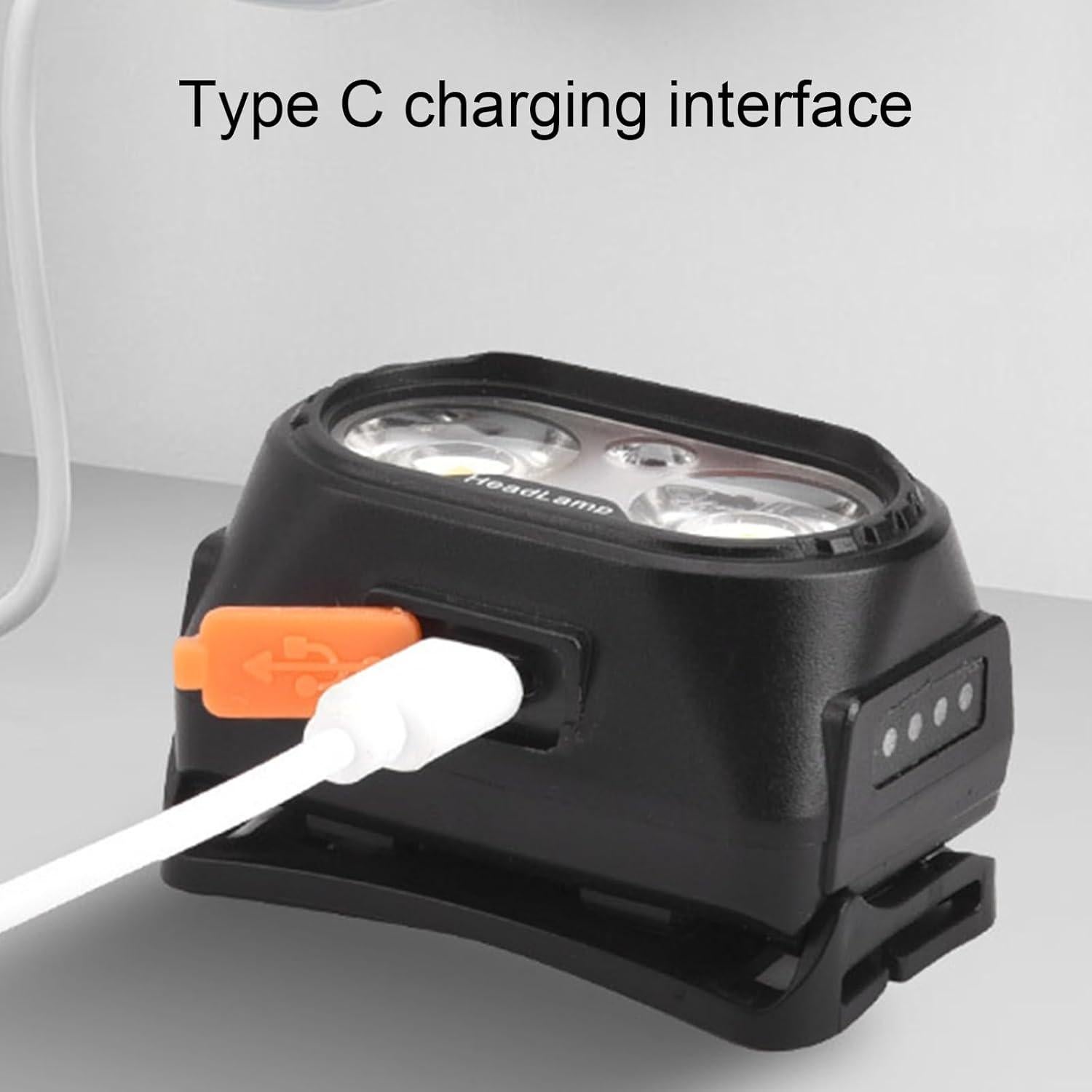 Linterna Frontal LED RNOSIGO Recargable IPX4 5 Modos 56.7g