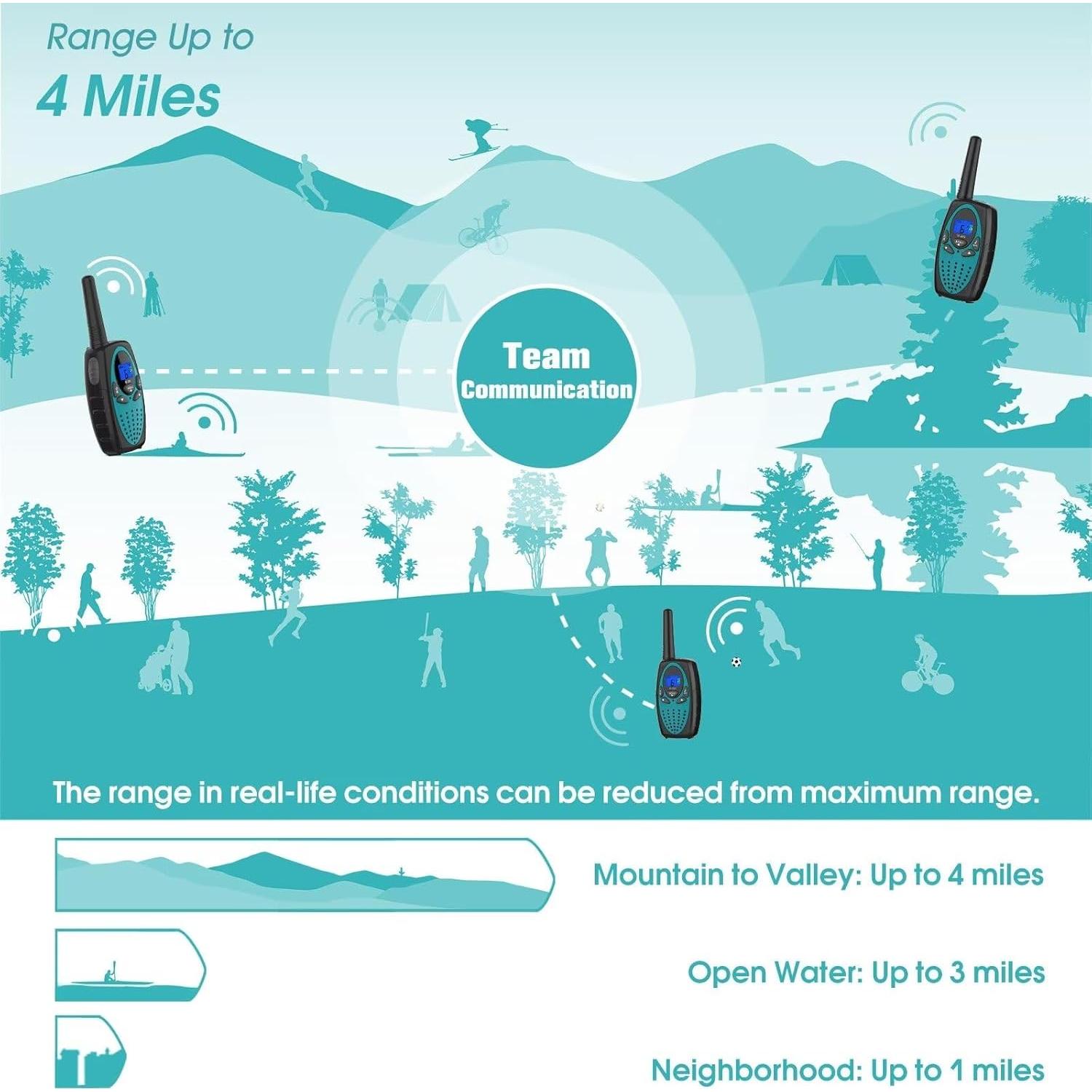 Walkie Talkies Topsung M-880B Azul - Paquete de 2, 22 Canales