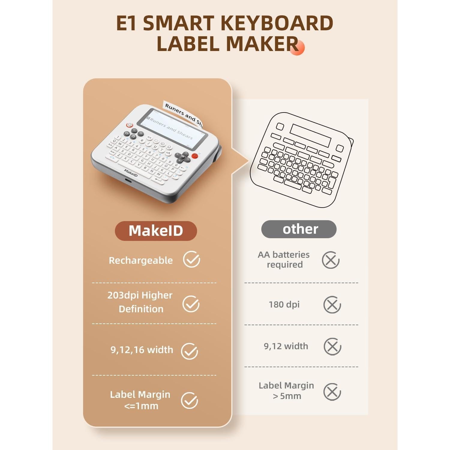 Impresora de Etiquetas Makeid E1 Bluetooth Recargable 9-16mm