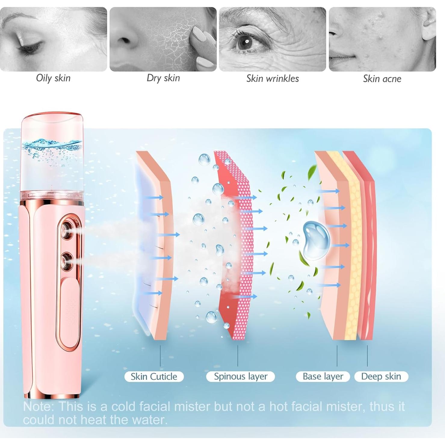 Nebulizador Facial Nano Mister Annhua Beauty Verde 30ml USB