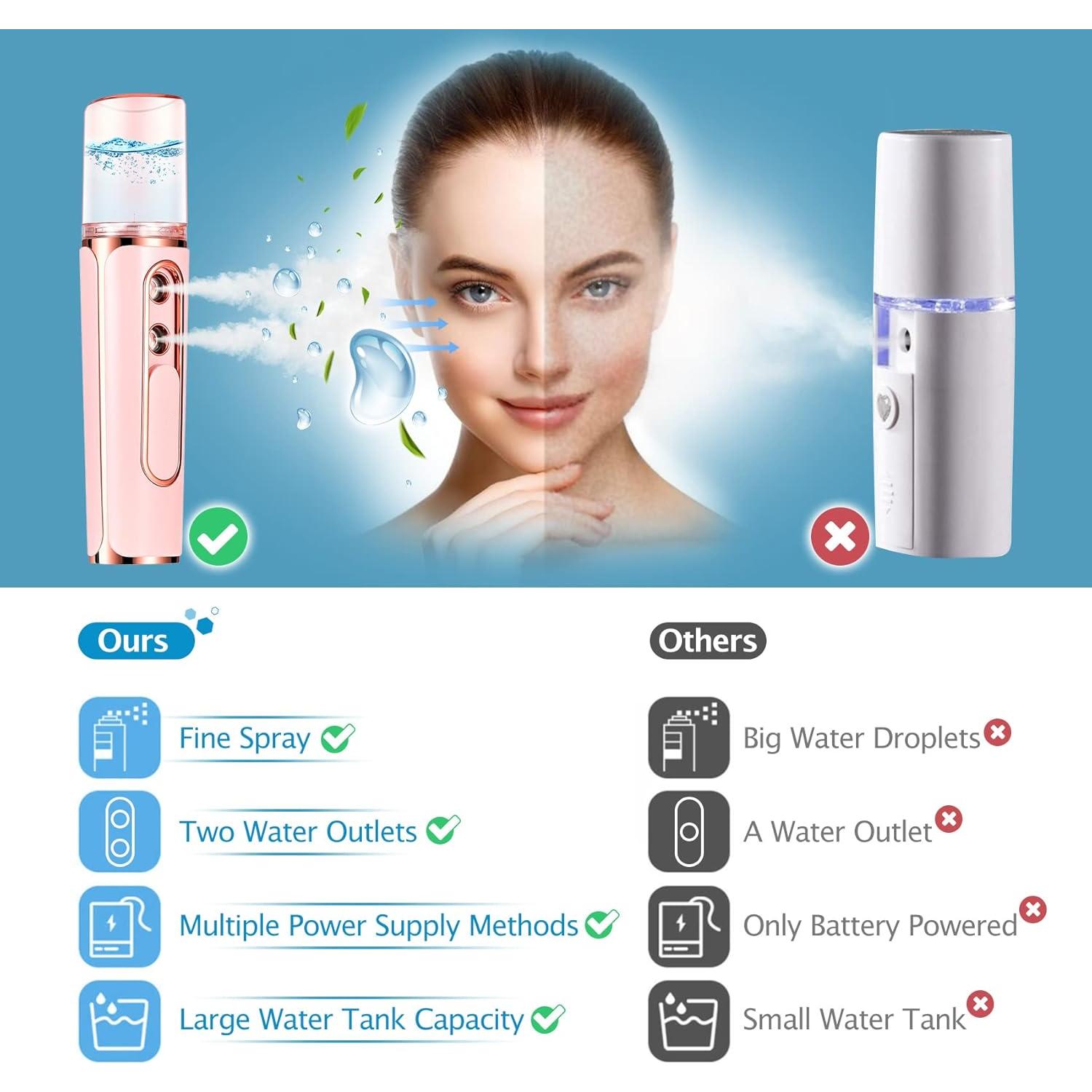 Nebulizador Facial Nano Mister Annhua Beauty Verde 30ml USB