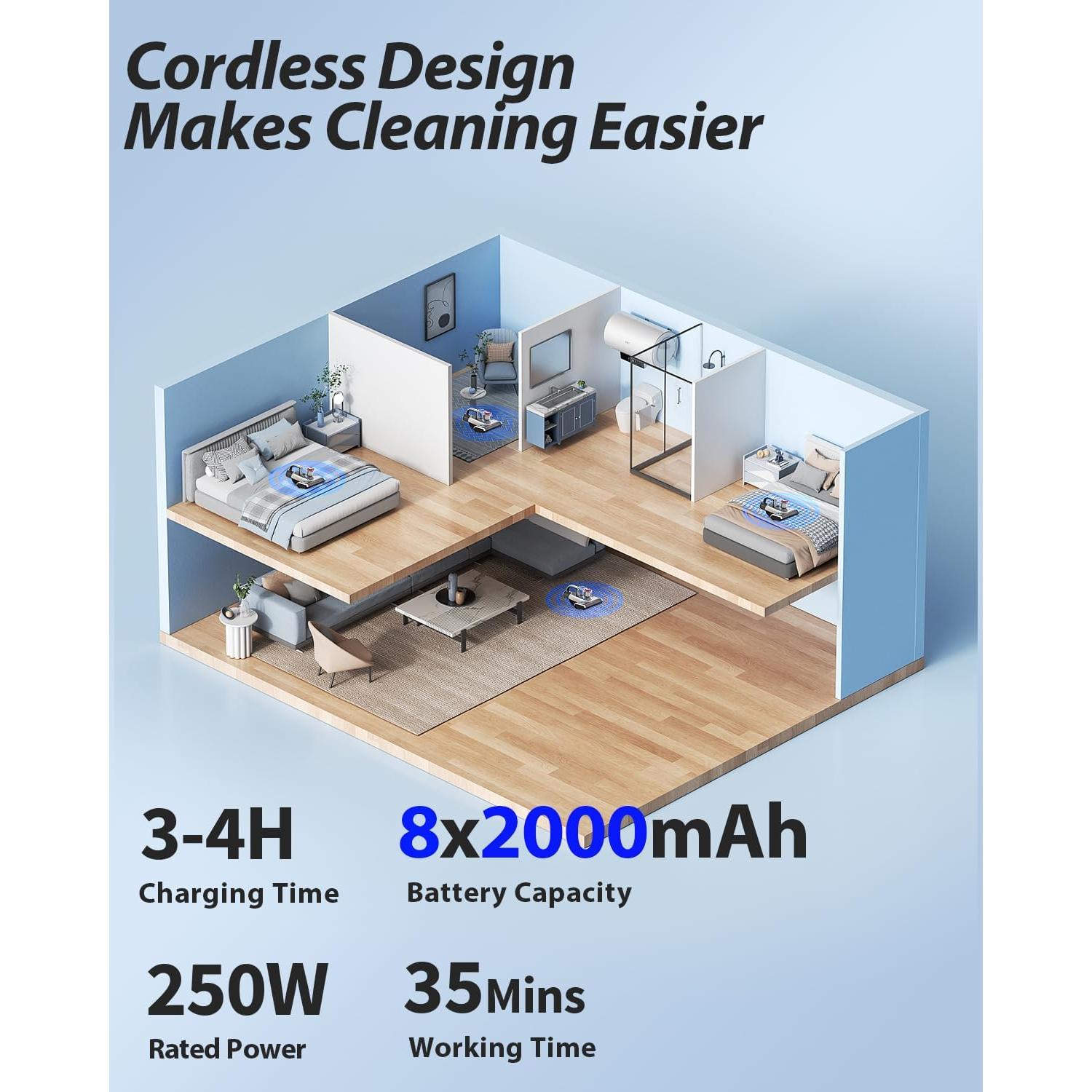 Aspiradora de colchón inalámbrica Jimmy BD7 Pro 250W HEPA