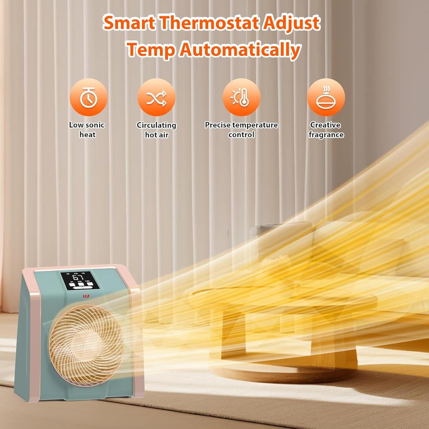 Calentador Eléctrico HEATIT 1500W con Termostato Digital Cian