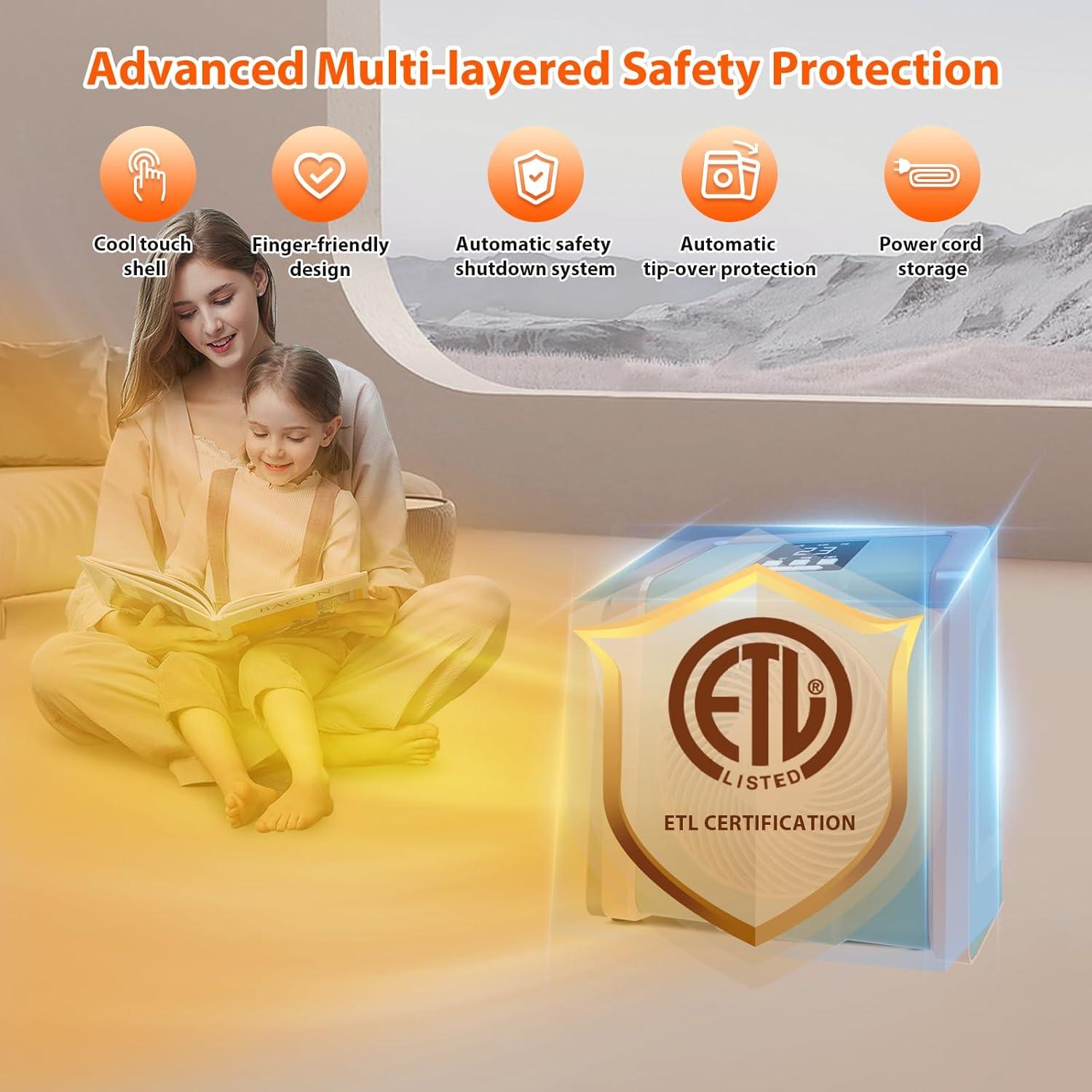 Calentador Eléctrico HEATIT 1500W con Termostato Digital Cian