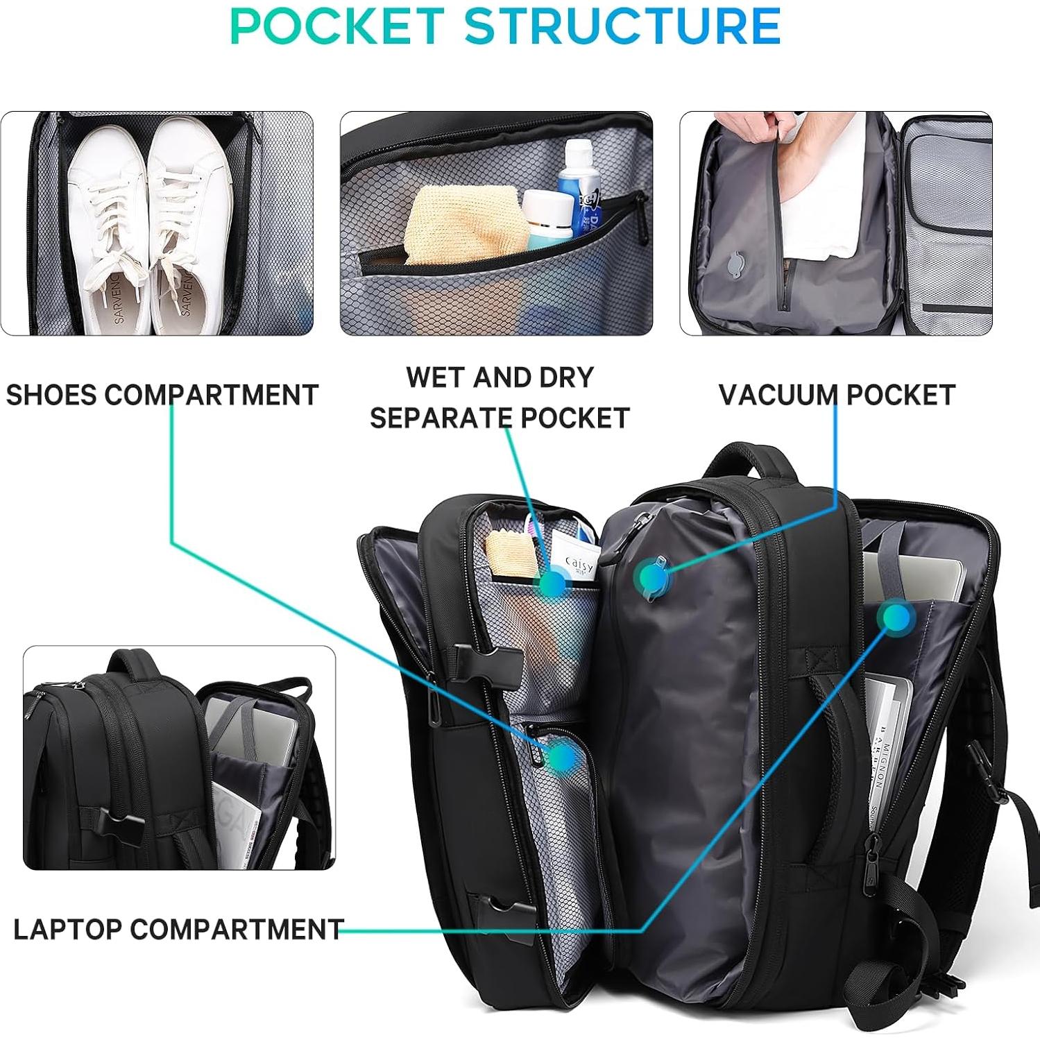 BANGE Airback Backpack with Anti-Theft Vacuum Compression Travel Backpack,Expandable Backpacks with Pump for Airplanes