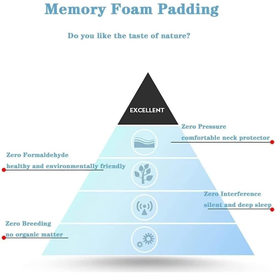 Almohada Arqueada para Abrazar JACKGOLD Izquierda 65x49 cm