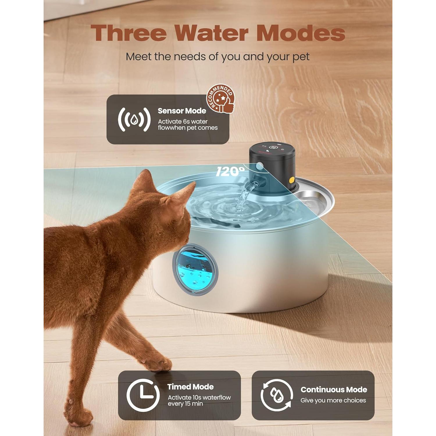 Fuente de Agua Inalámbrica para Gatos TOONIOOS 3.2L con Filtros