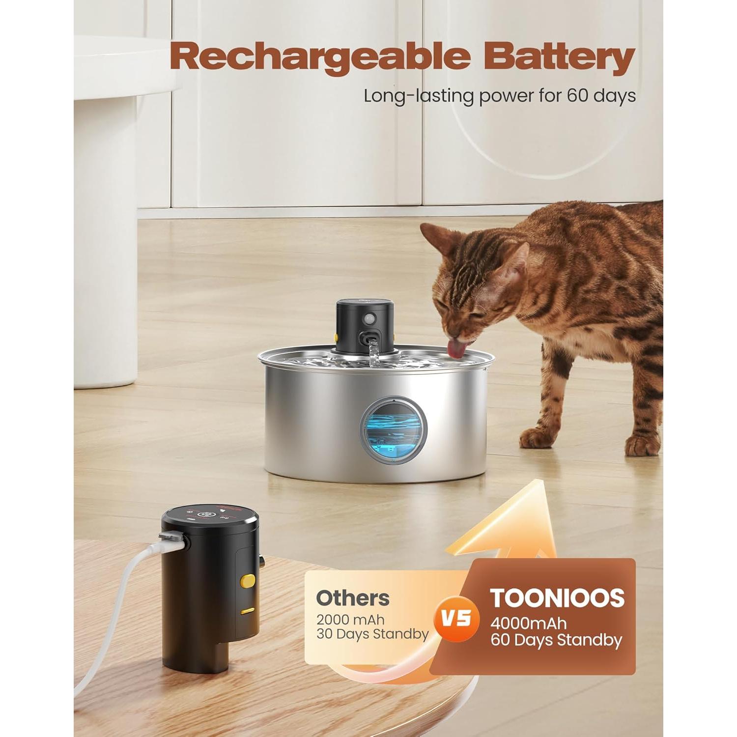 Fuente de Agua Inalámbrica para Gatos TOONIOOS 3.2L con Filtros