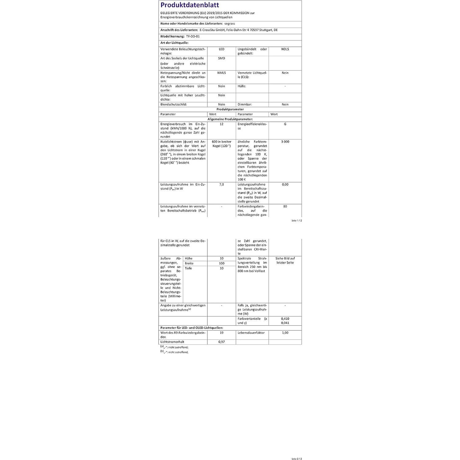Luces de Neón LED 132FT Segrass RGB Impermeables IP65