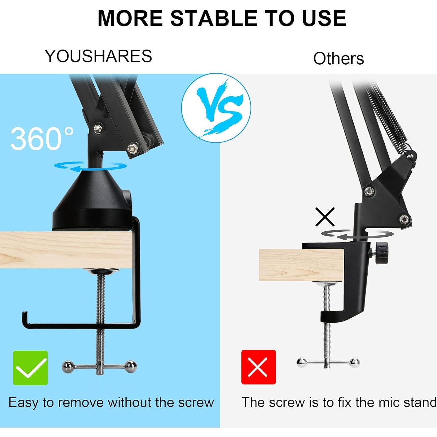 Soporte de Micrófono YOUSHARES MV7 con Filtro Antipop y Paravientos