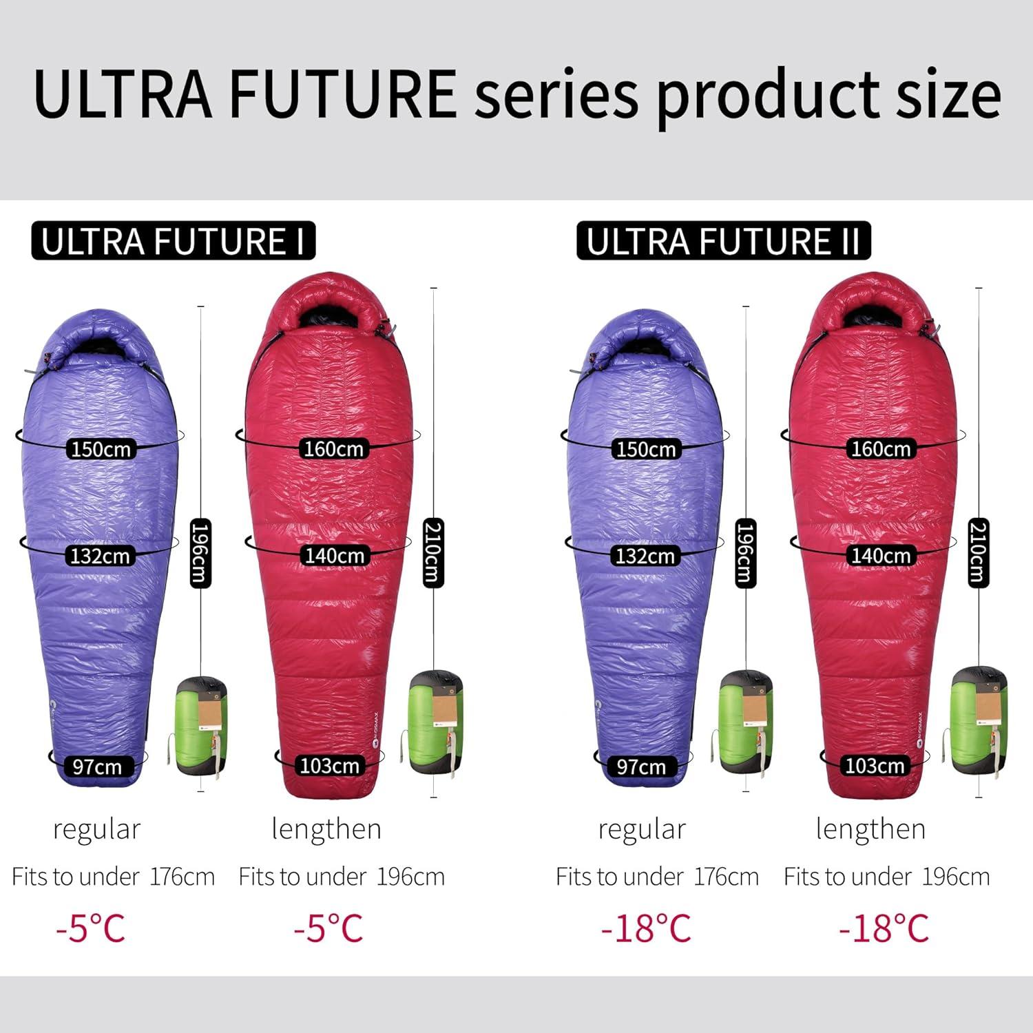 Saco de Dormir AEGISMAX Ultra Future I Lengthen -10°C, 958g