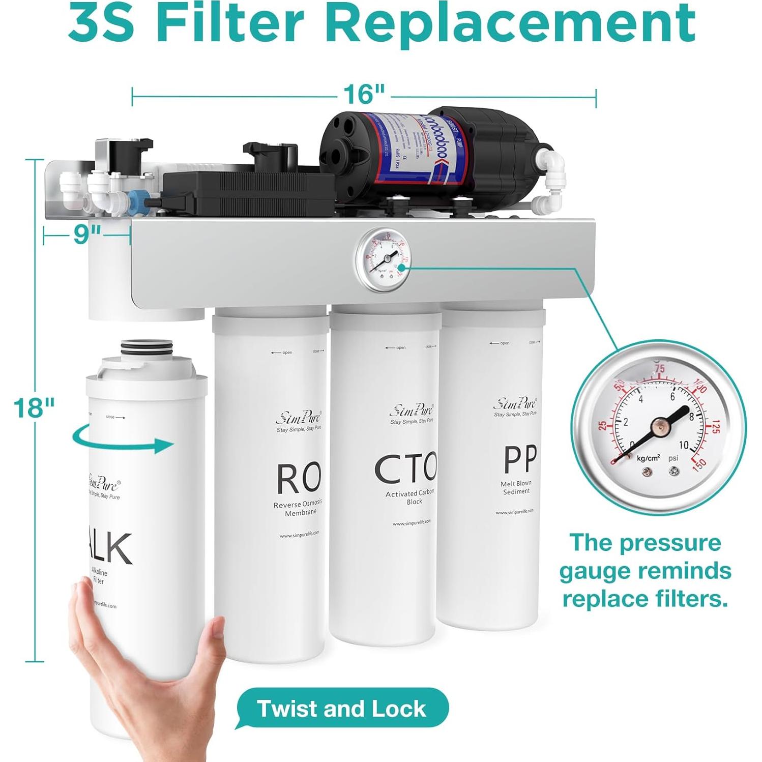 Paquete de Filtros de Reemplazo SimPure T1-400ALK 6 Meses