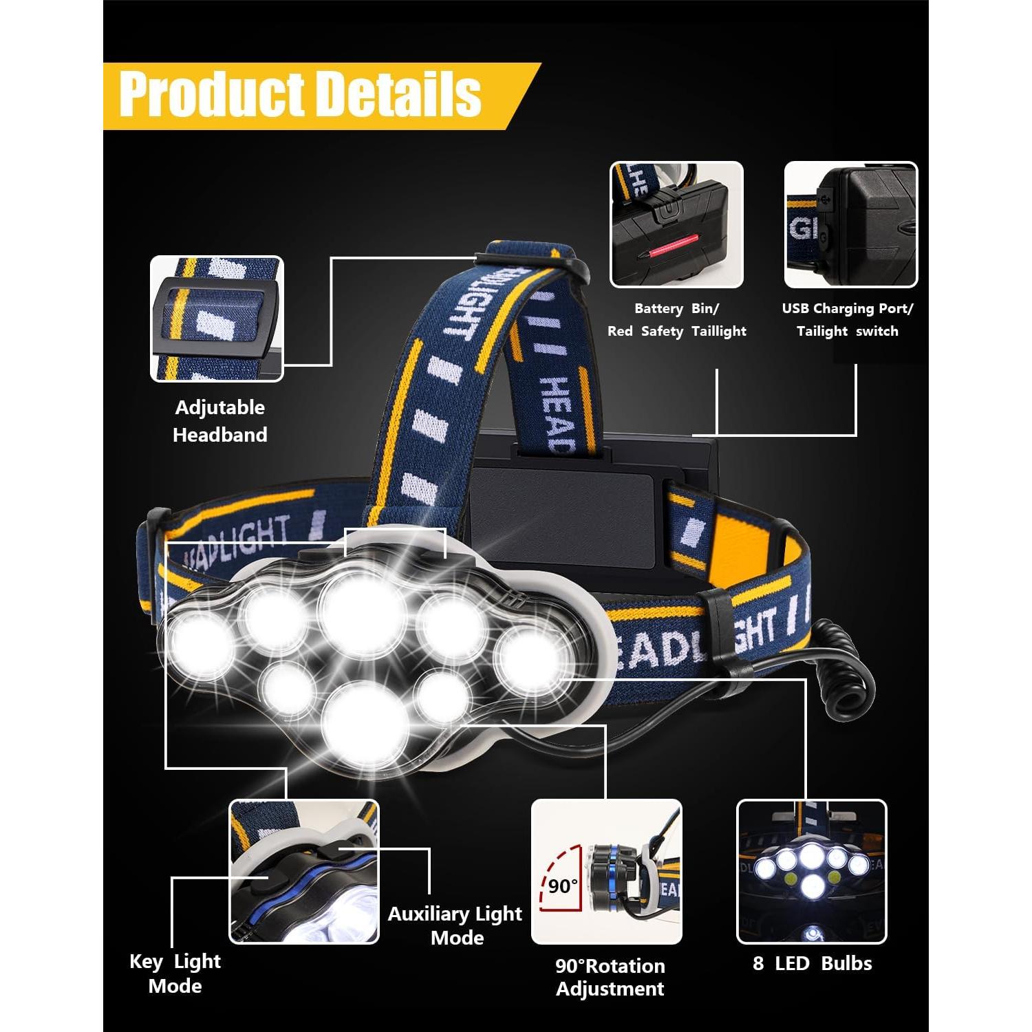 Linterna Frontal Recargable Ochter 18000 Lúmenes 8 Modos IPX4