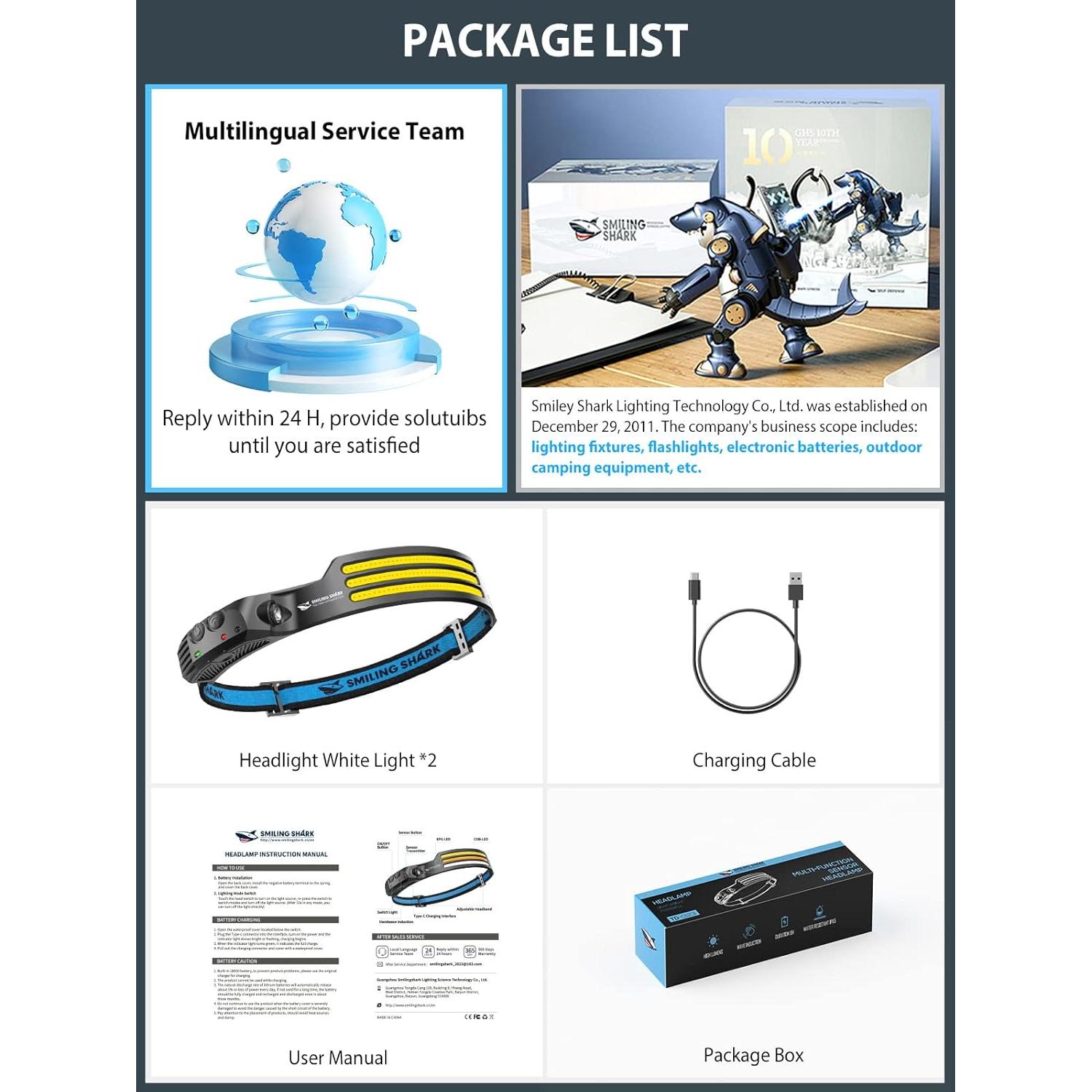 Linterna Frontal LED Smiling Shark 230° 3 Modos Recargable