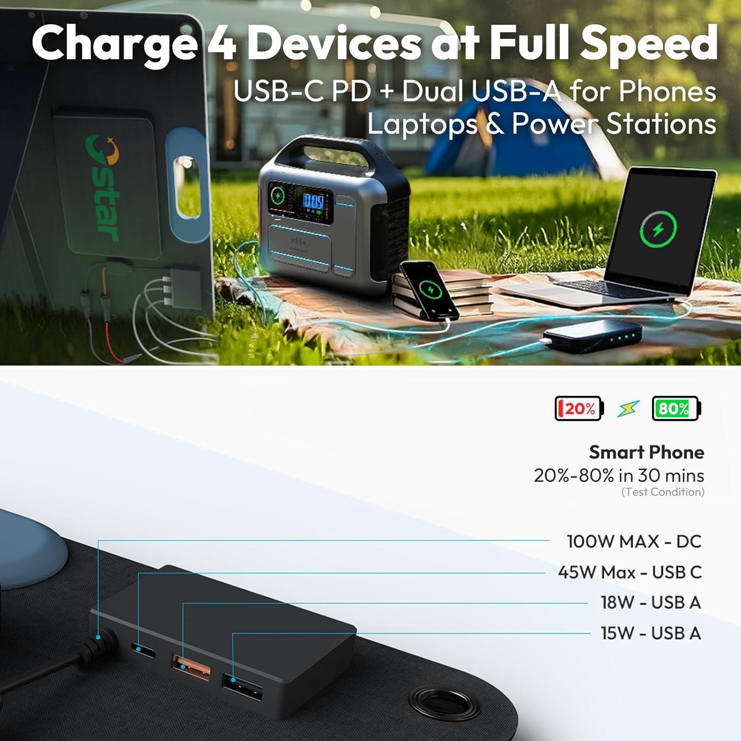 Panel Solar Portátil 100W STAR, Cargador Plegable USB-C y USB-A