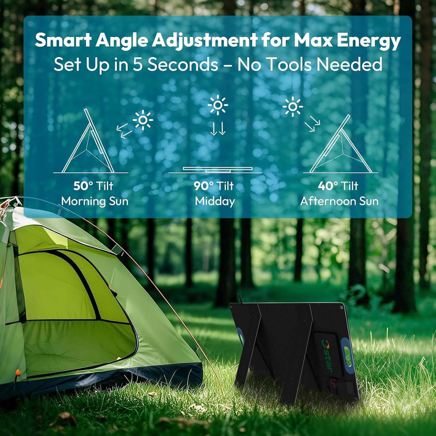 Panel Solar Portátil 100W STAR, Cargador Plegable USB-C y USB-A
