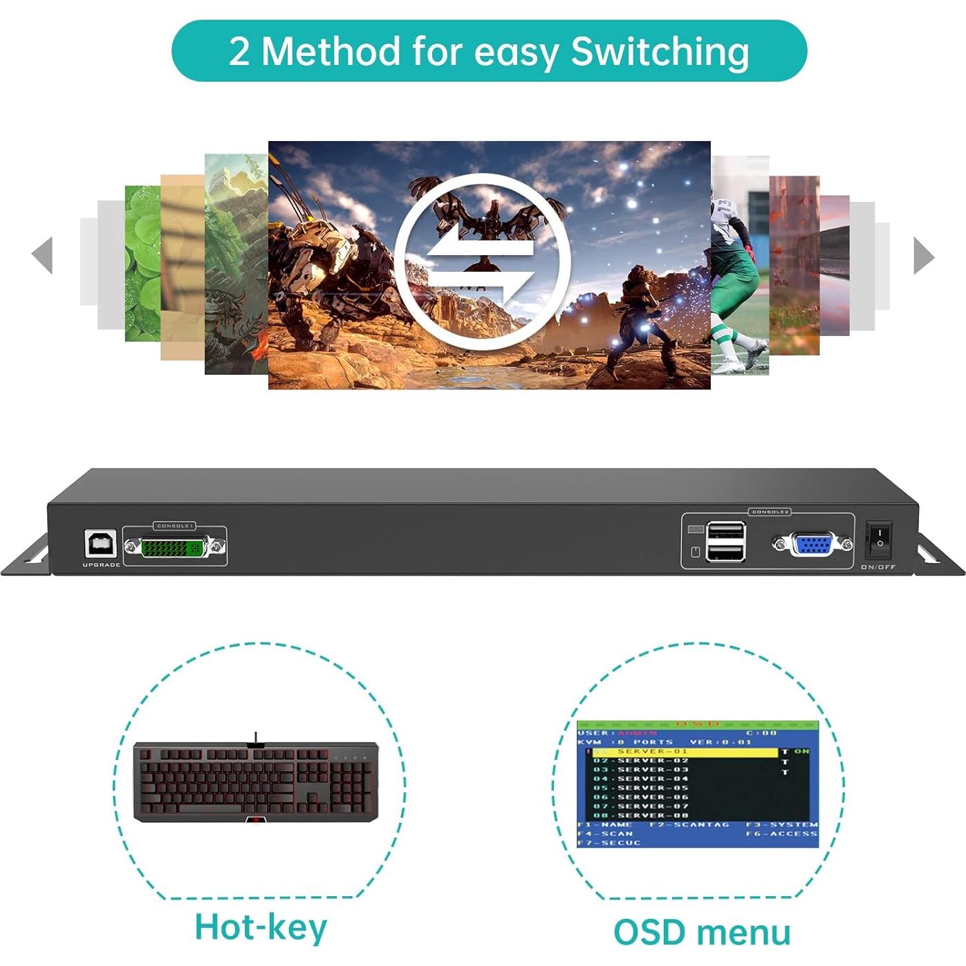 Interruptor KVM 8 Puertos MT-VIKI VGA + 8 Cables 1.5m y 1.8m