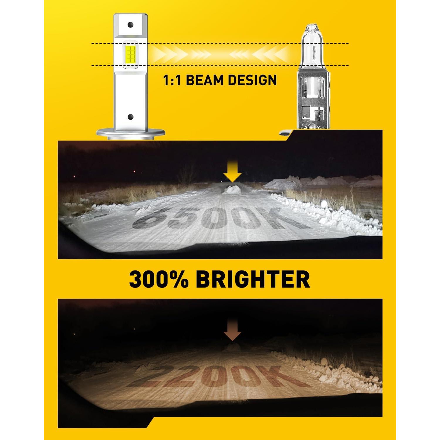 Bombillas LED AUXITO H1 para Niebla, 600% Brillo 6500K, 2 Pzas