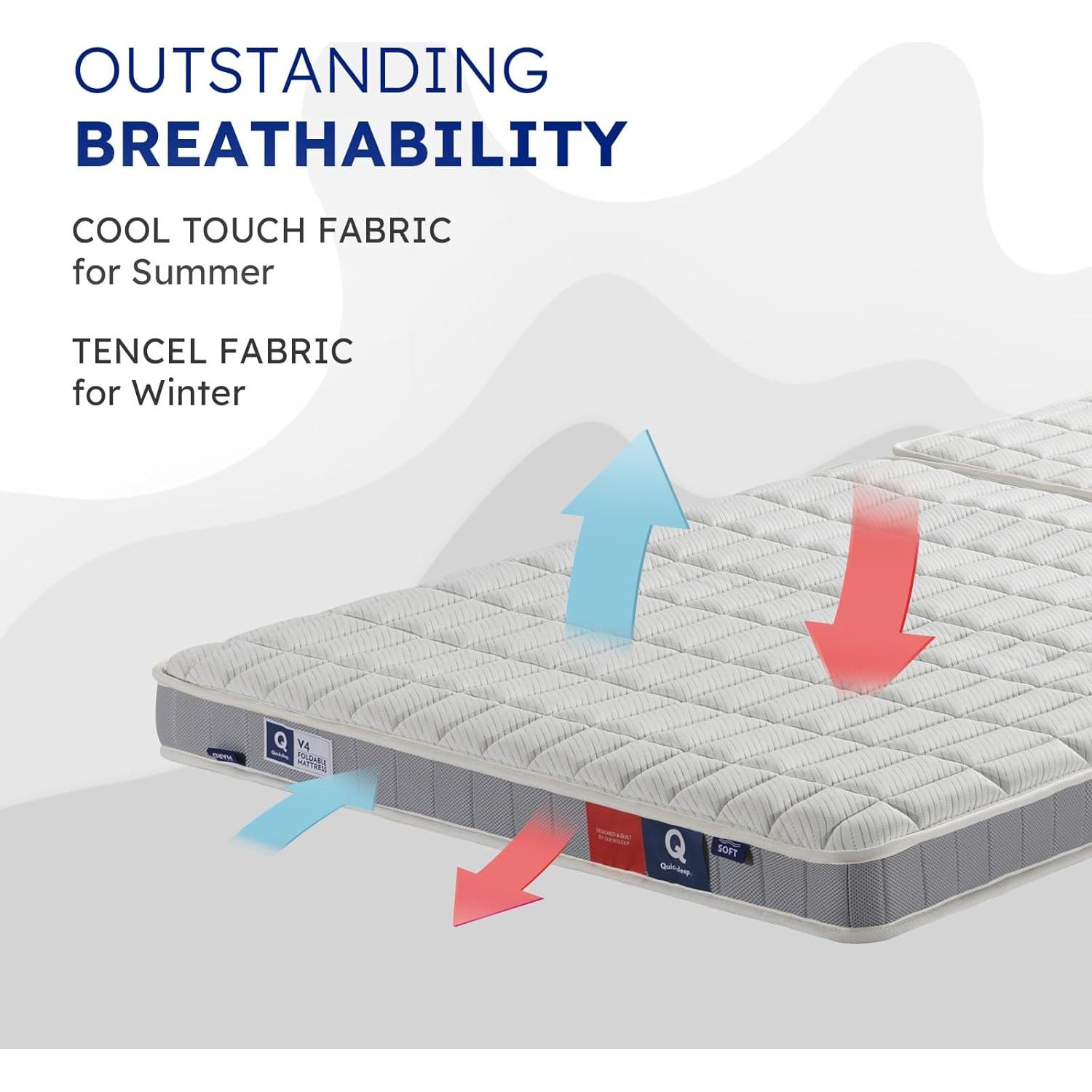 Colchón Plegable Quicksleep VA4 Z Cube 5" Individual Espuma