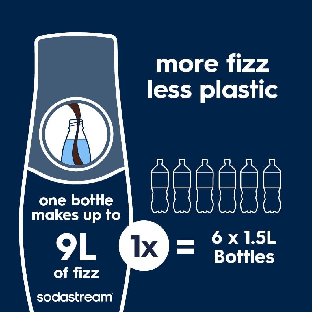 Hacedor de Agua Espumosa SodaStream E-Duo Negro 60L CO2