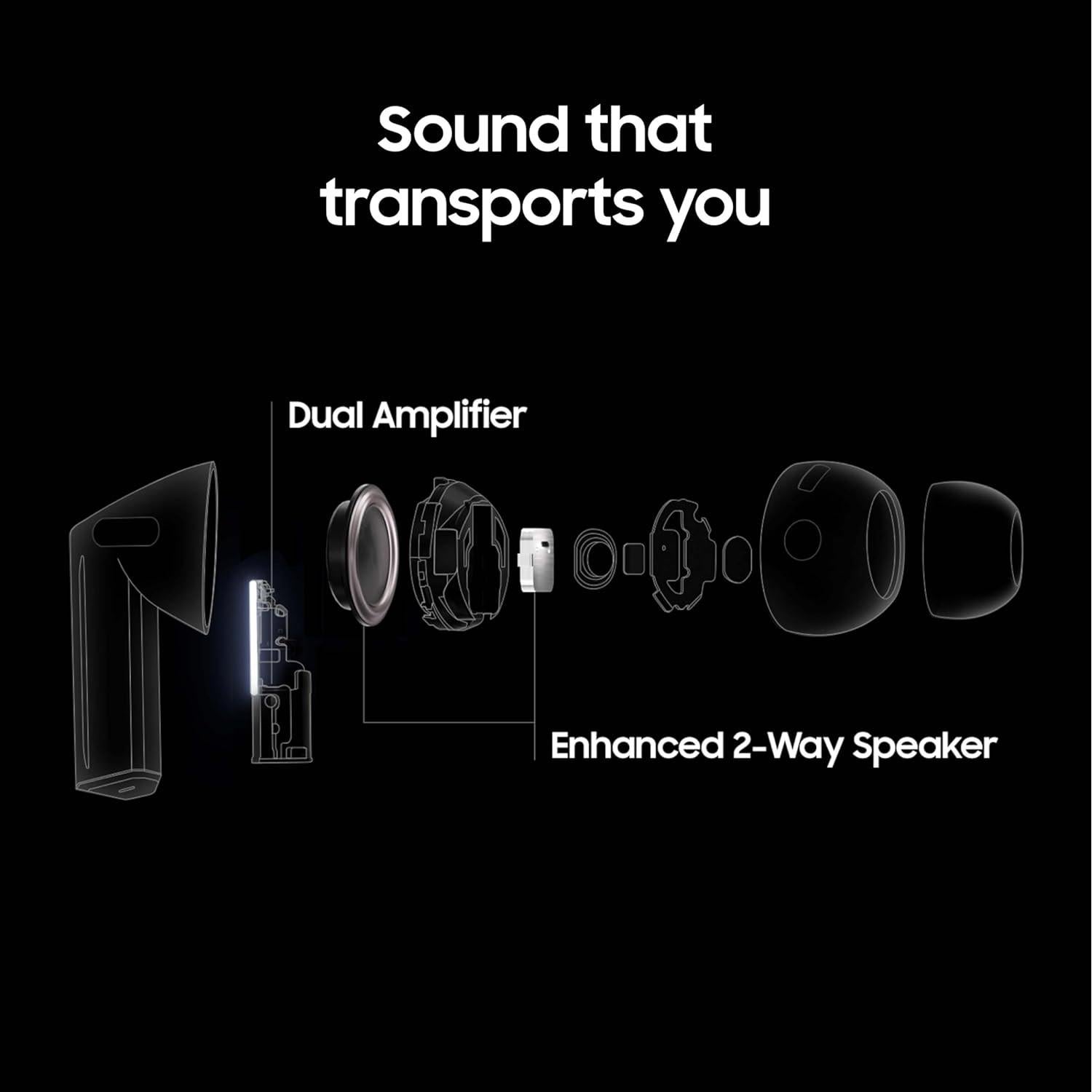 Auriculares Bluetooth Samsung Galaxy Buds 3 FE Negro ANC