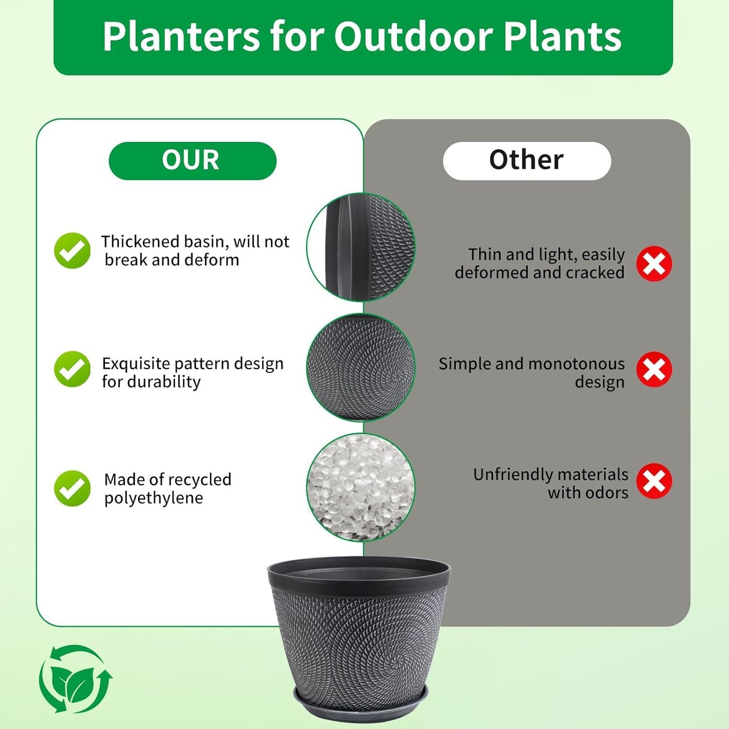 Macetas Quarut 15.24 cm Pack de 4 con Drenaje y Bandeja