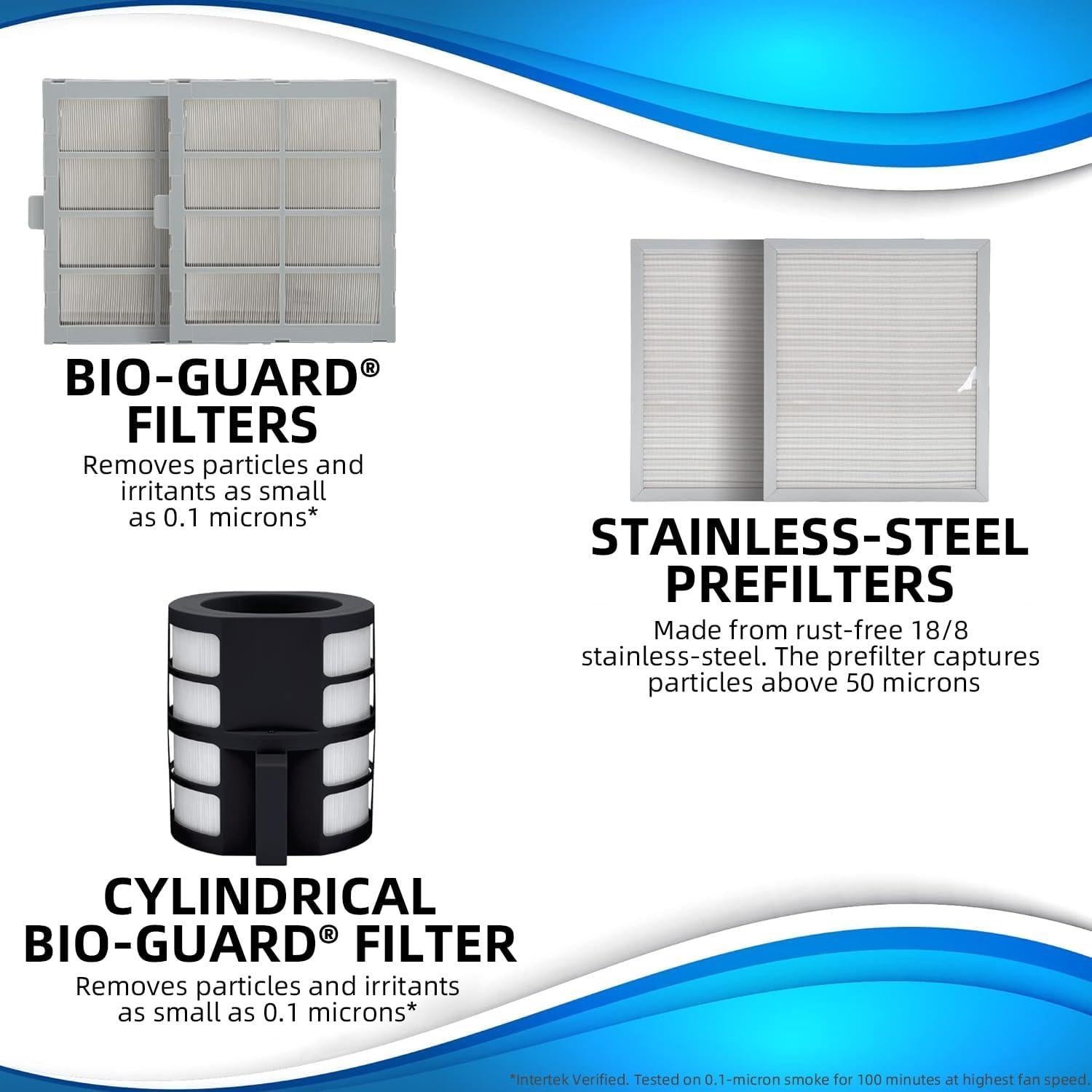 Purificador de Aire Nuwave E500 Blanco 89.9 m² Filtros Lavables