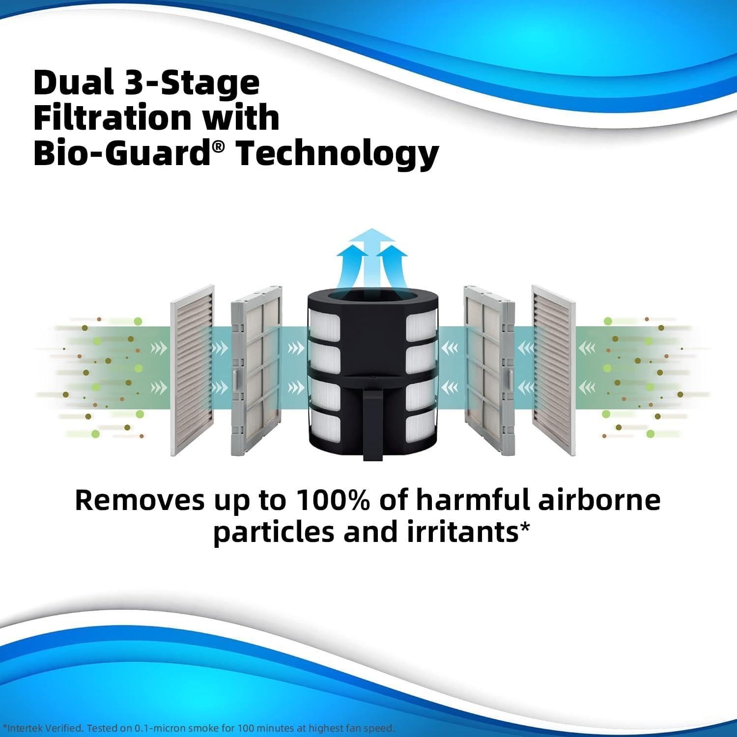 Purificador de Aire Nuwave E500 Blanco 89.9 m² Filtros Lavables