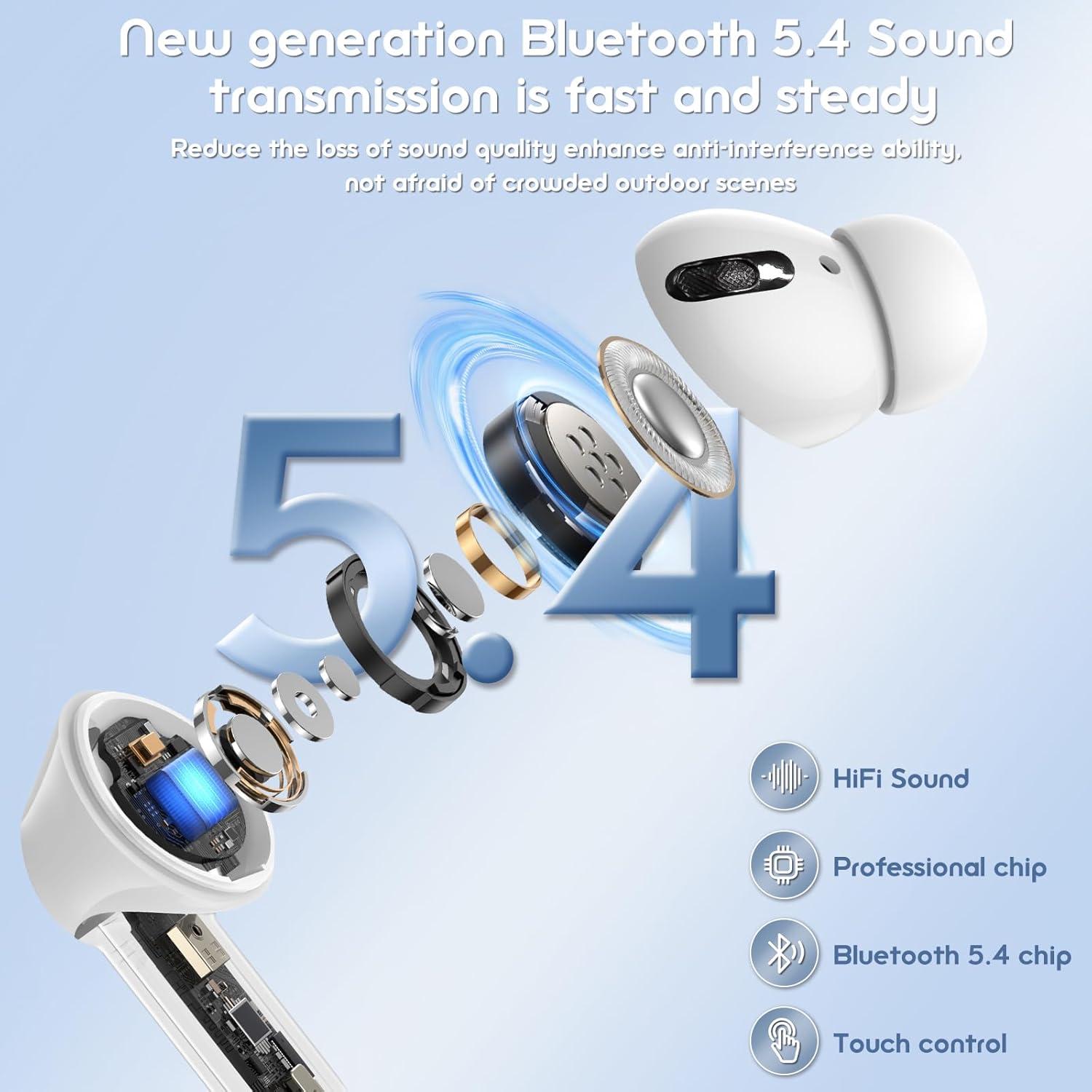 Auriculares de Traducción AI Lisiearoo 144 Idiomas Bluetooth 5.4