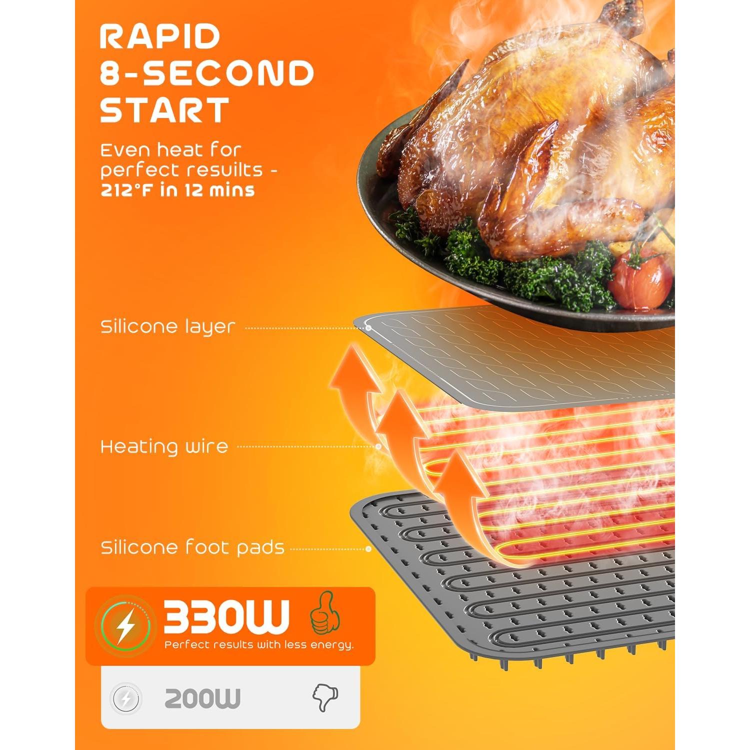 Alfombrilla Calentadora Eléctrica Jripae 61x38.1cm 7 Niveles