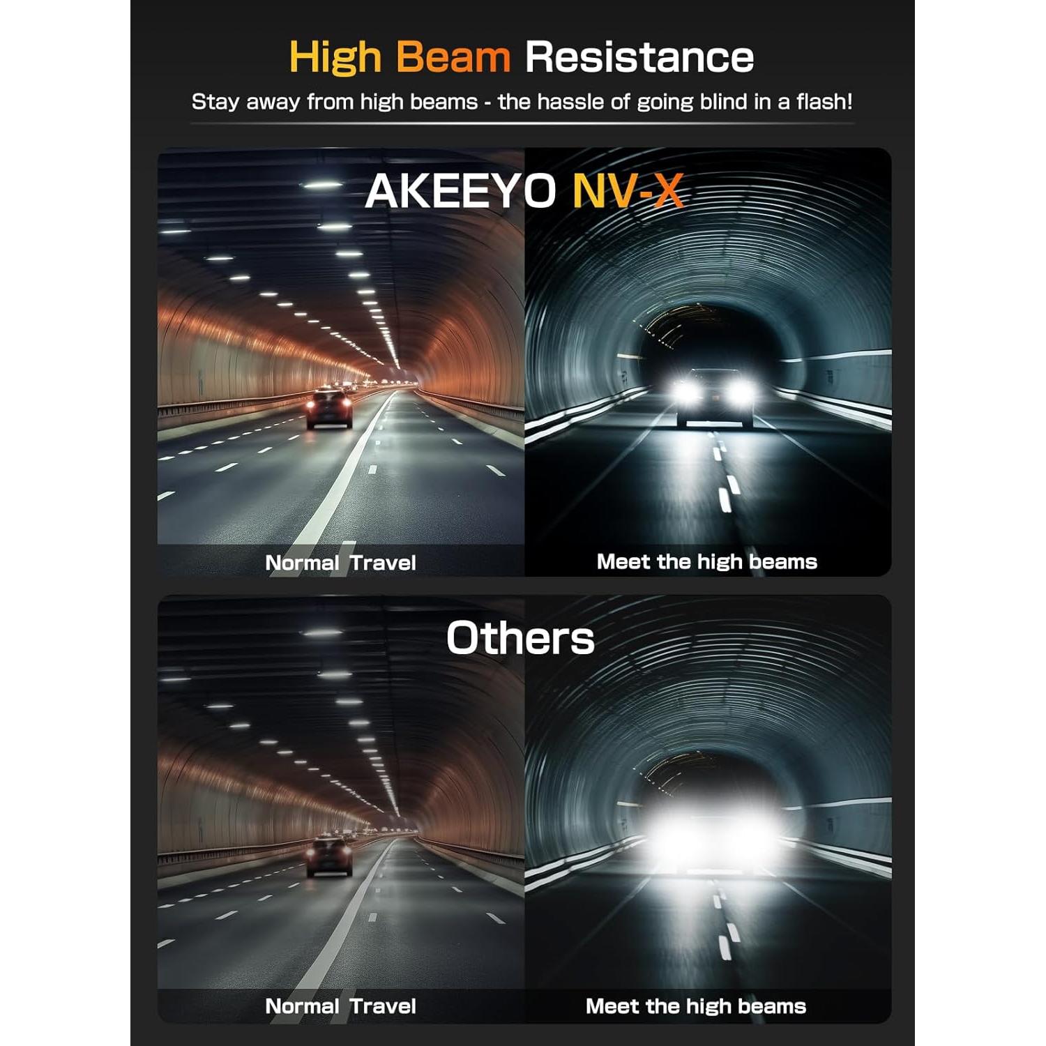 Cámara de Espejo Retrovisor AKEEYO NV-X 12" con GPS y Visión Nocturna