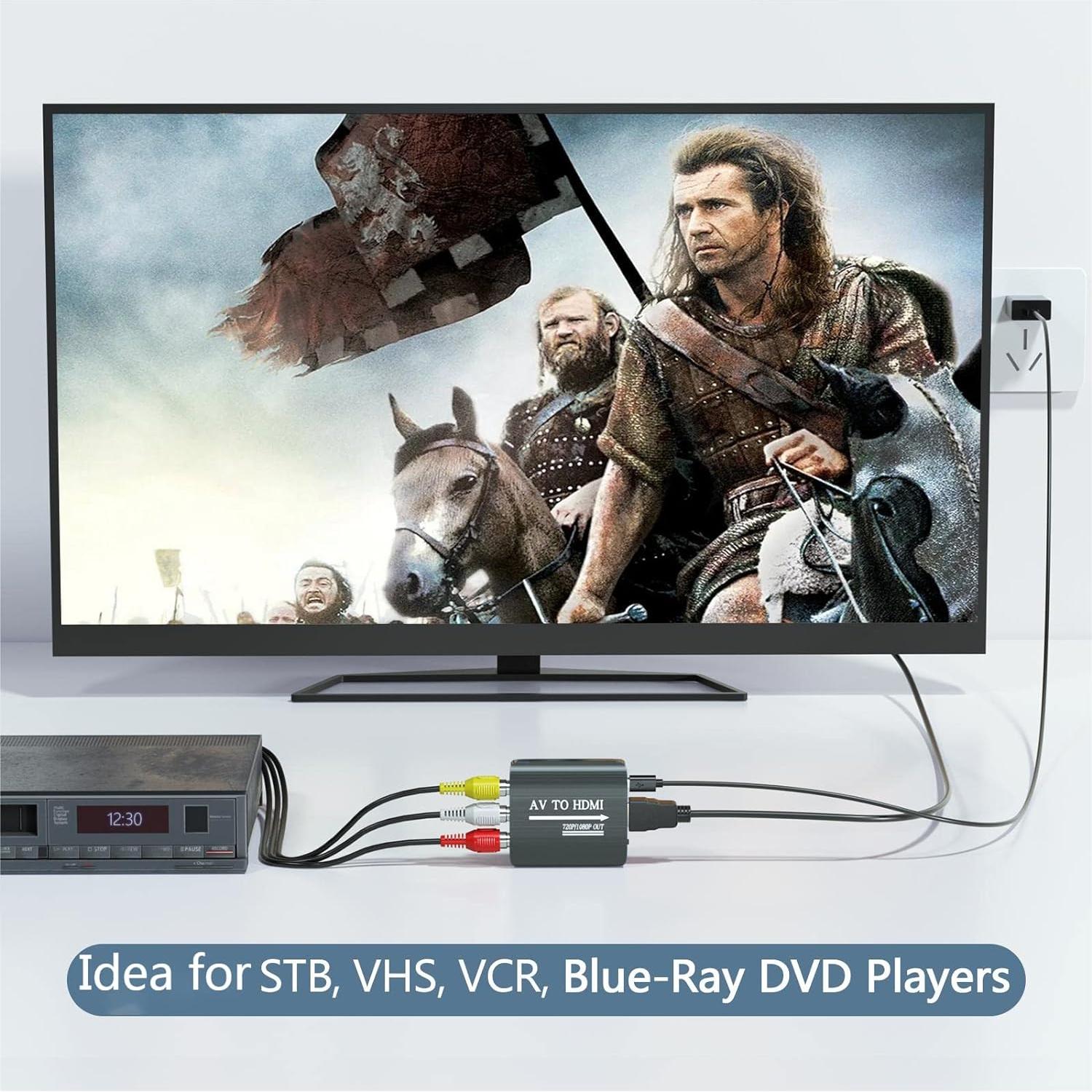 Convertidor RCA a HDMI Setuact 720P/1080P para Consolas