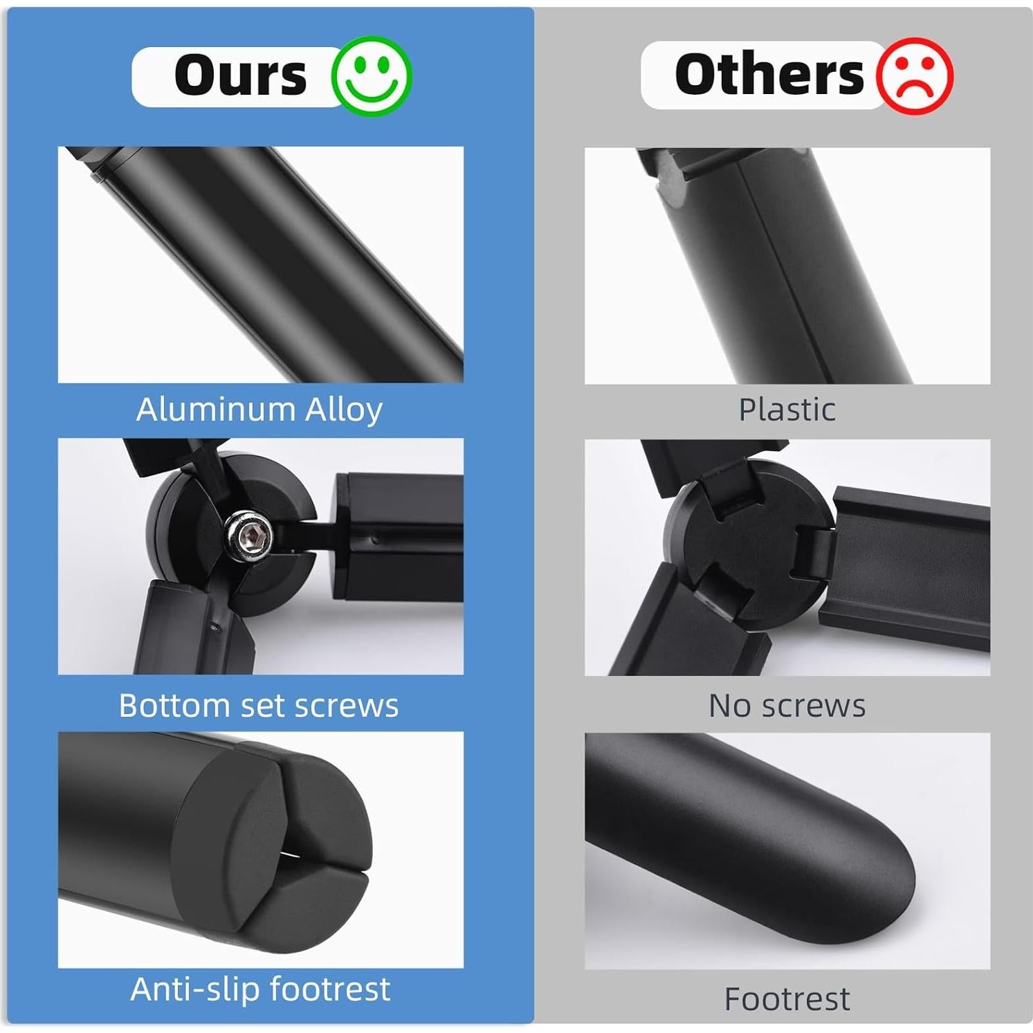 Trípode Mini HeiyRC para DJI Pocket 3 y GoPro - 53.34 cm