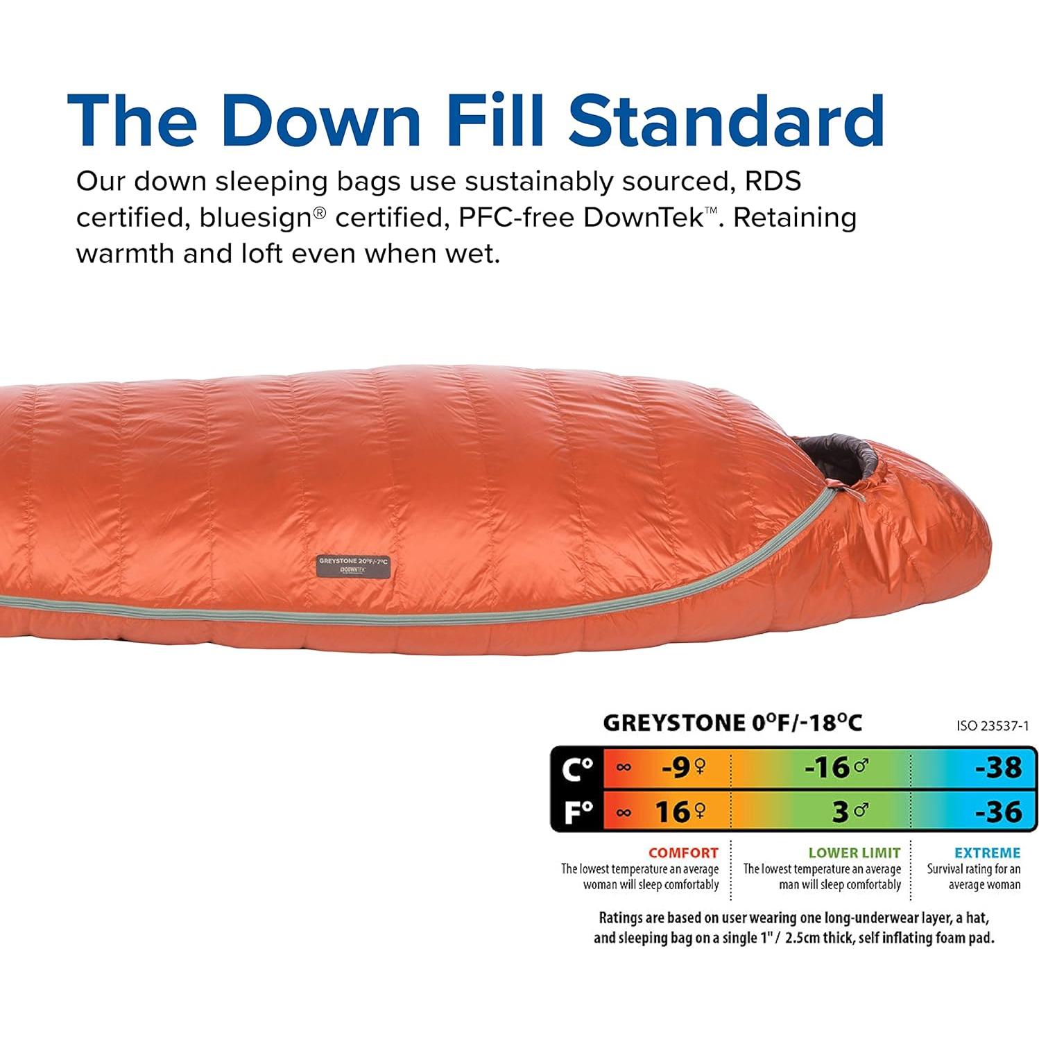 Saco de Dormir Tipo Momia Big Agnes Greystone 0°C 600 DownTek