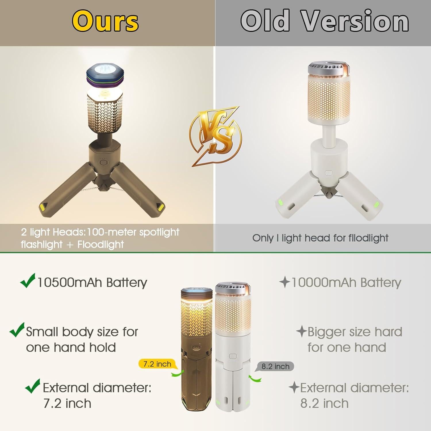 Linterna Telescópica Plegable Siibbea 10500mAh Caqui