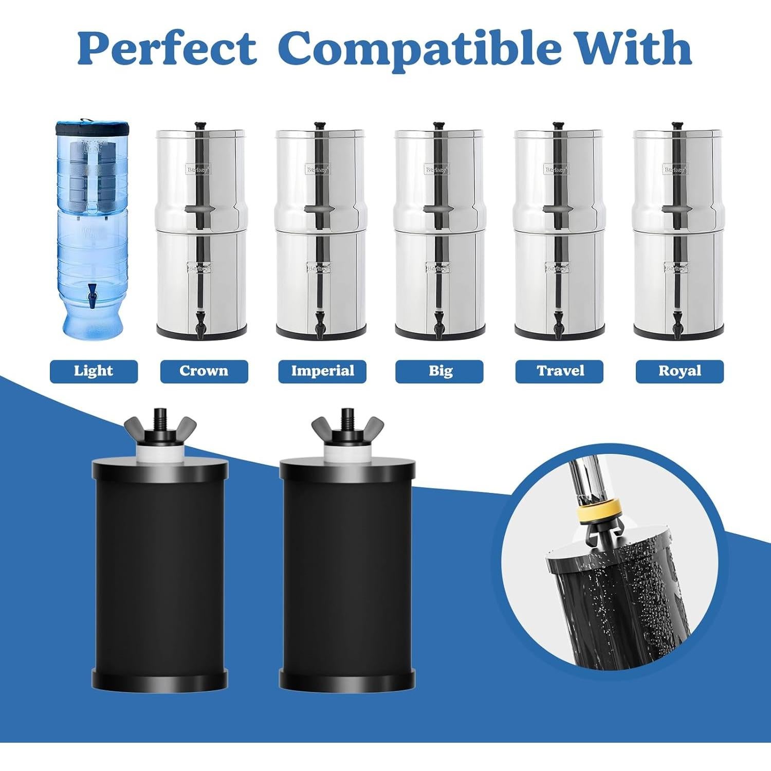 PF-1 Black Thickened Purification Elements,Replacement Filters for ProOne® and Berkey® Filters,ProOne® Big+ or Berkey® Big Countertop Gravity Water Filter System and Purewell System (2 Pack)