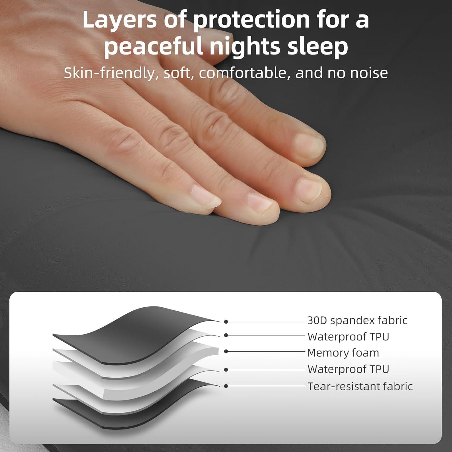 Colchón de Camping Autoinflable Desque Completo 200x130 cm