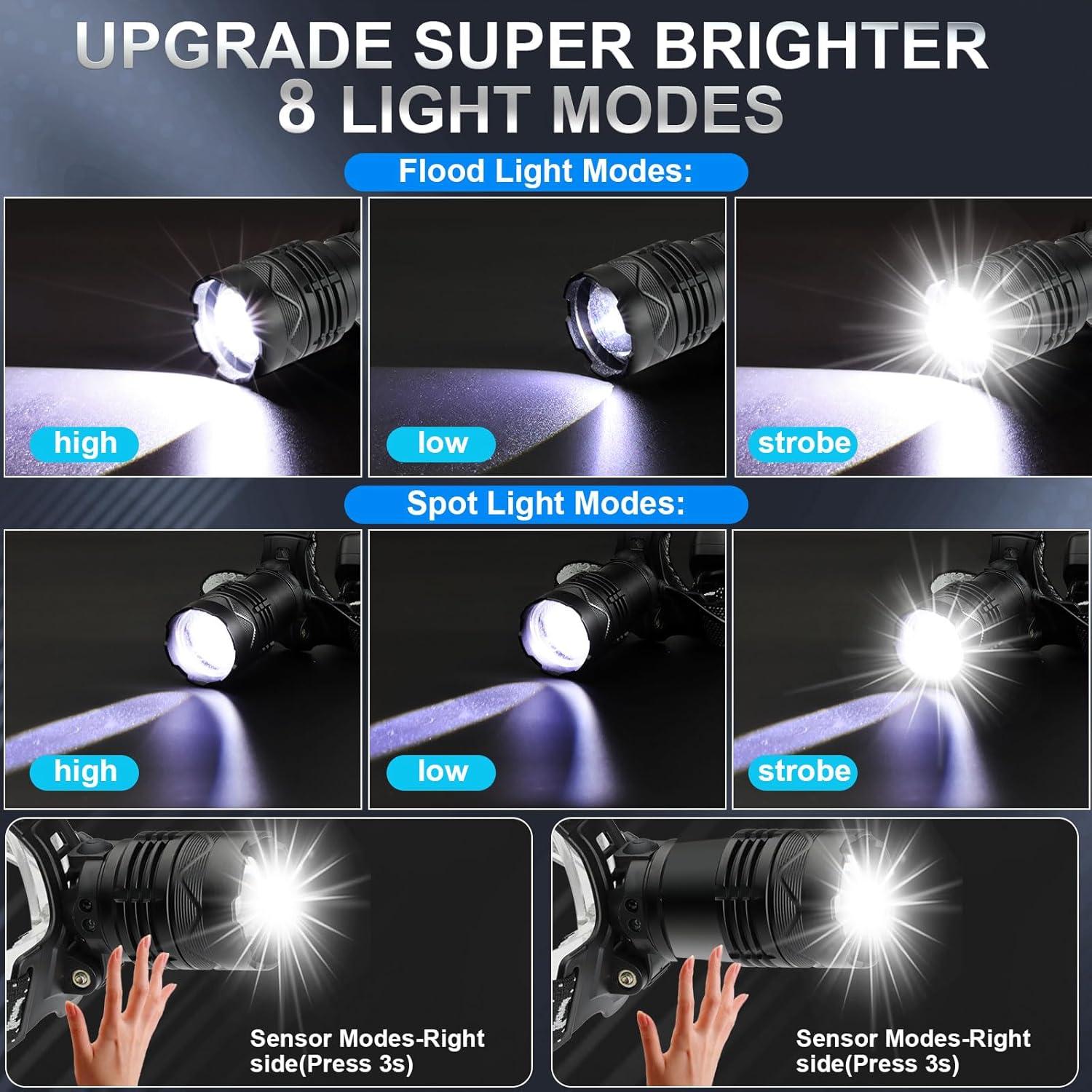 Headlamp Rechargeable, 5000 Lumen Bright Headlamp, 60H Long Battery Life, 3 Modes & Sensor, Zoomable, Battery Powered Headlamps, Power Display, Waterproof Head Lamp for Camping, Hunting