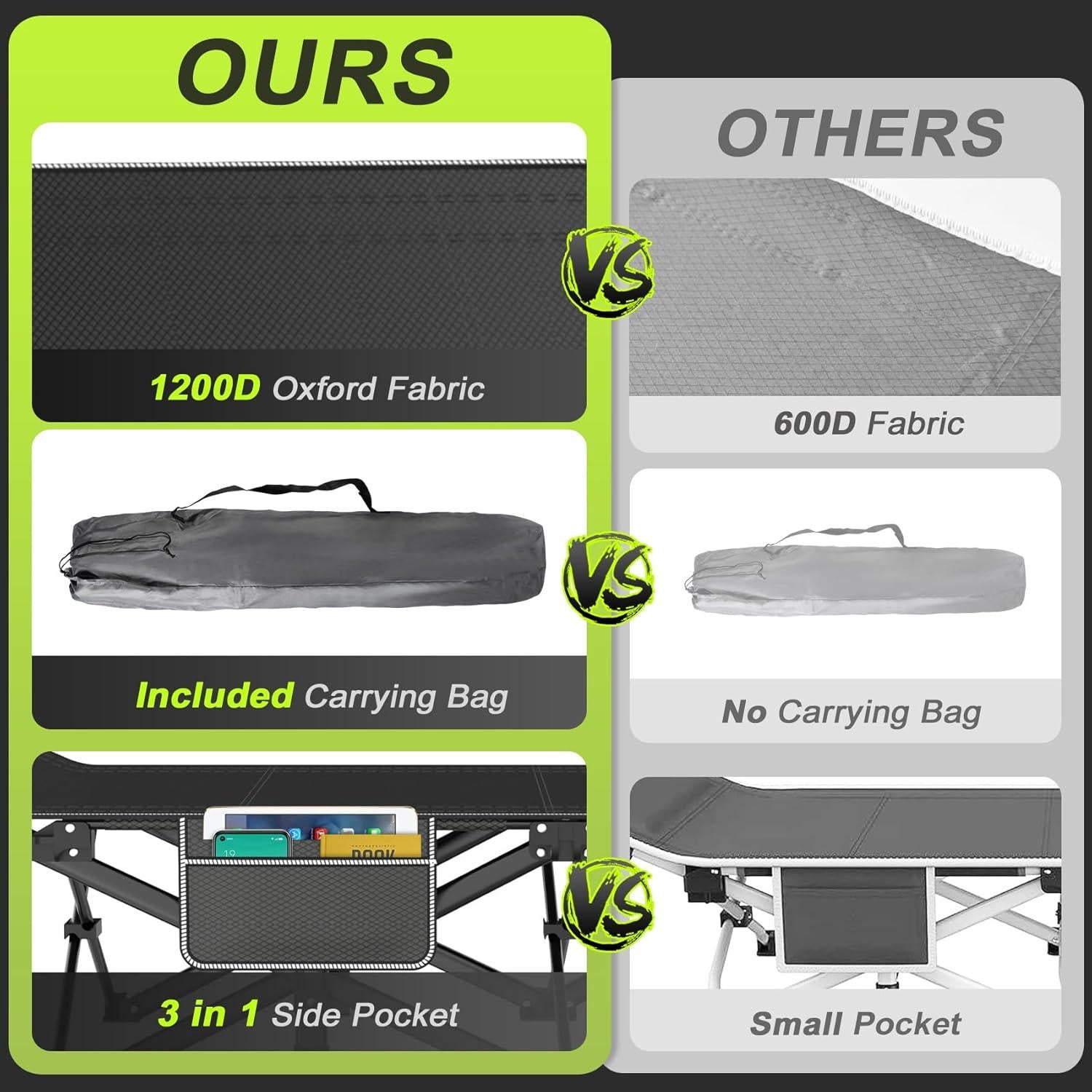 Cama de Camping Plegable Suteck 190.5x71.1cm Oxford 1200D