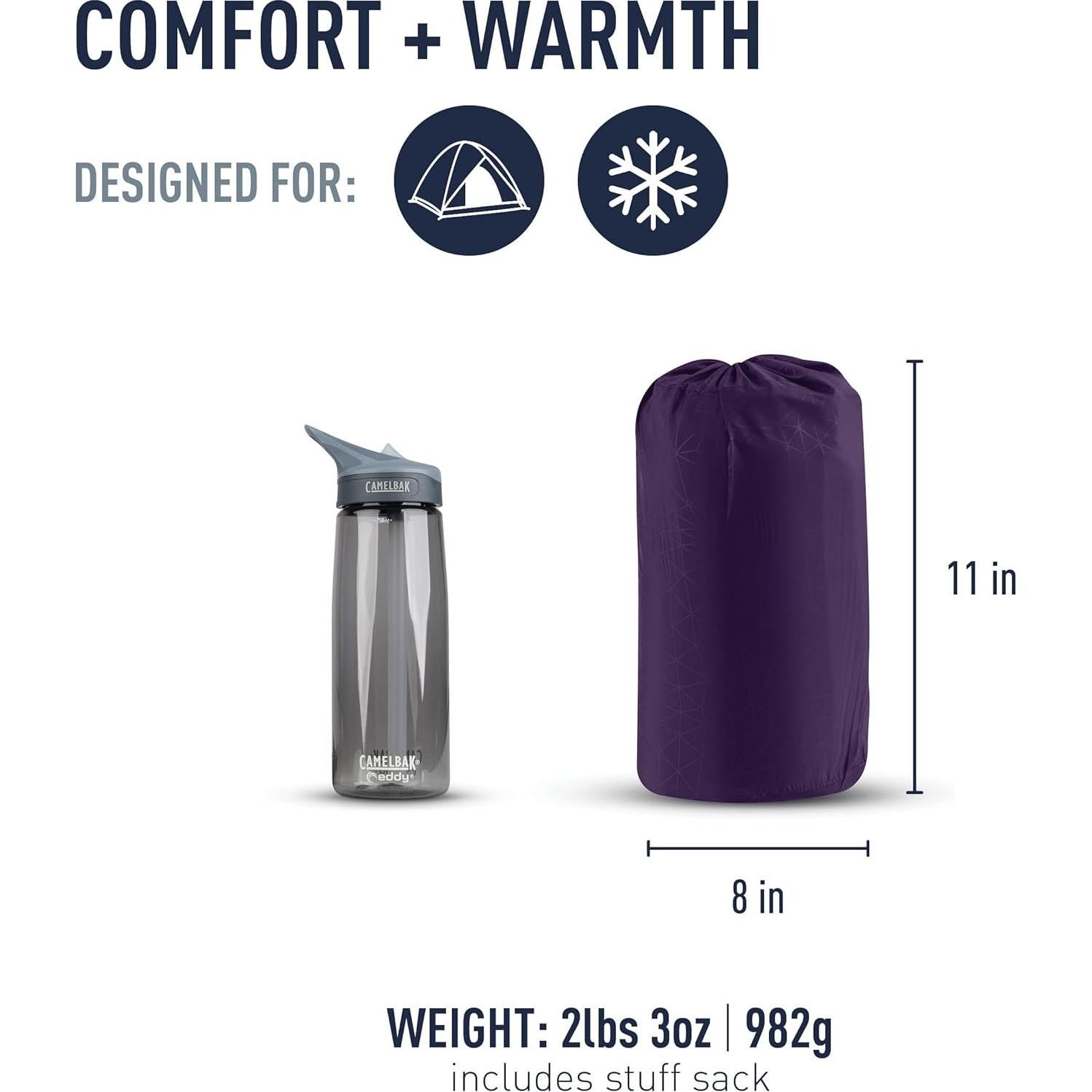 Colchón Autoinflable Sea to Summit Comfort Plus 170.2x53.3cm