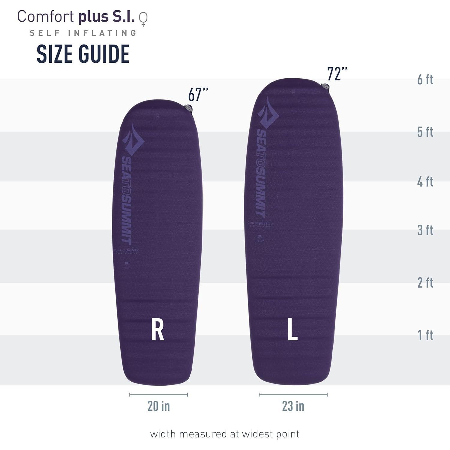 Colchón Autoinflable Sea to Summit Comfort Plus 170.2x53.3cm