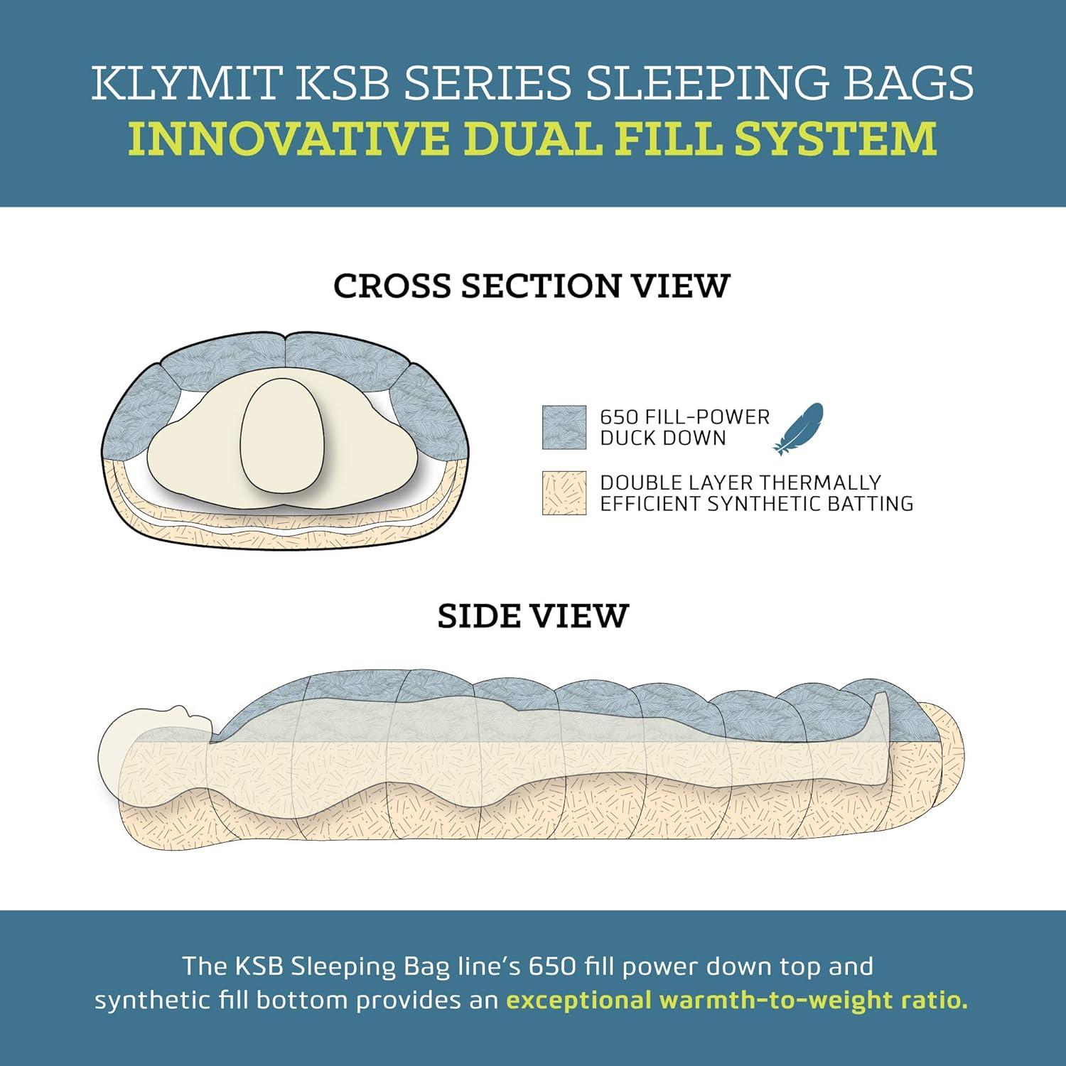Klymit Sleeping-Bags Klymit Sleeping_Bag Sleeping Bag