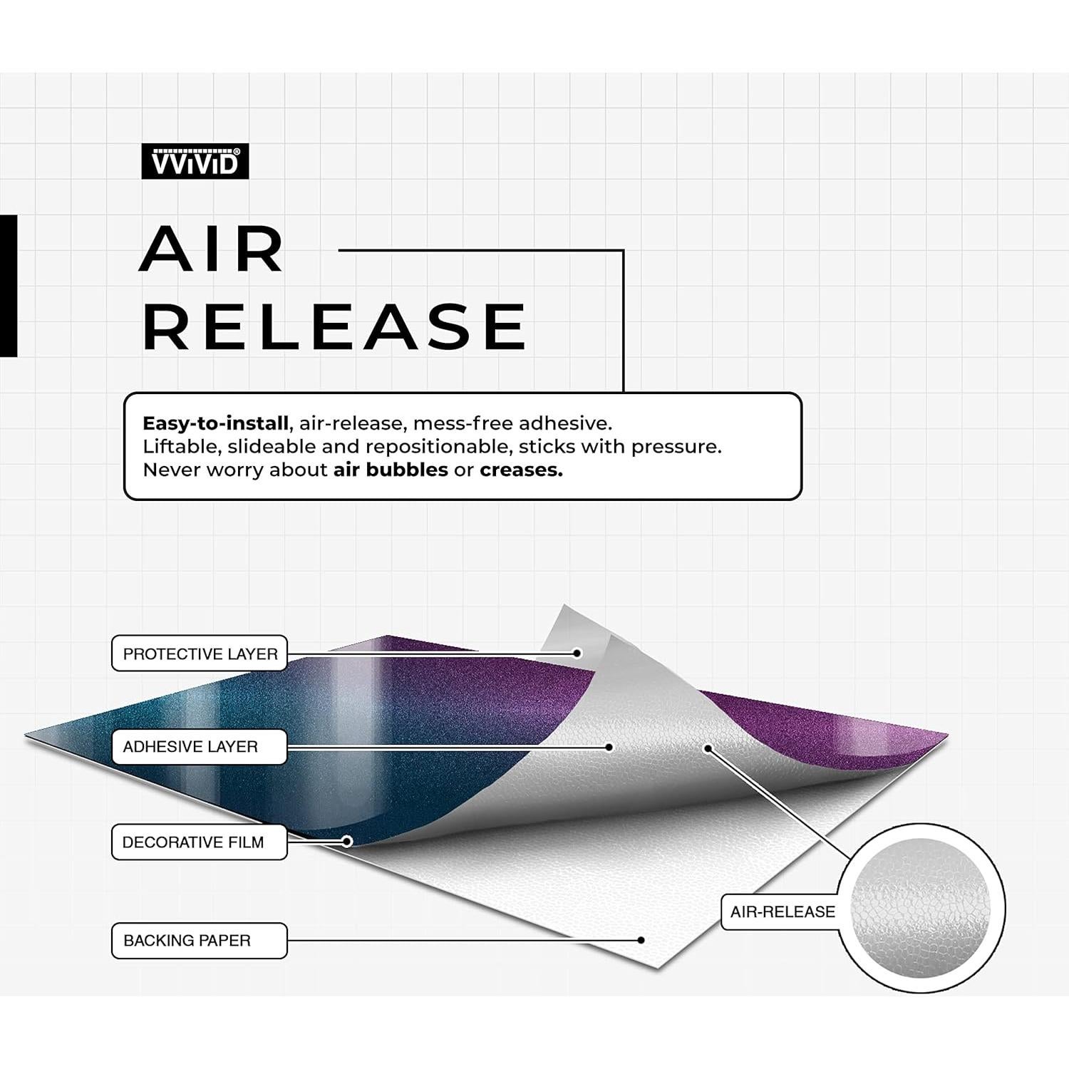 Vinilo VViViD Gloss Metallic Chameleon 0.3m x 1.5m Azul Púrpura