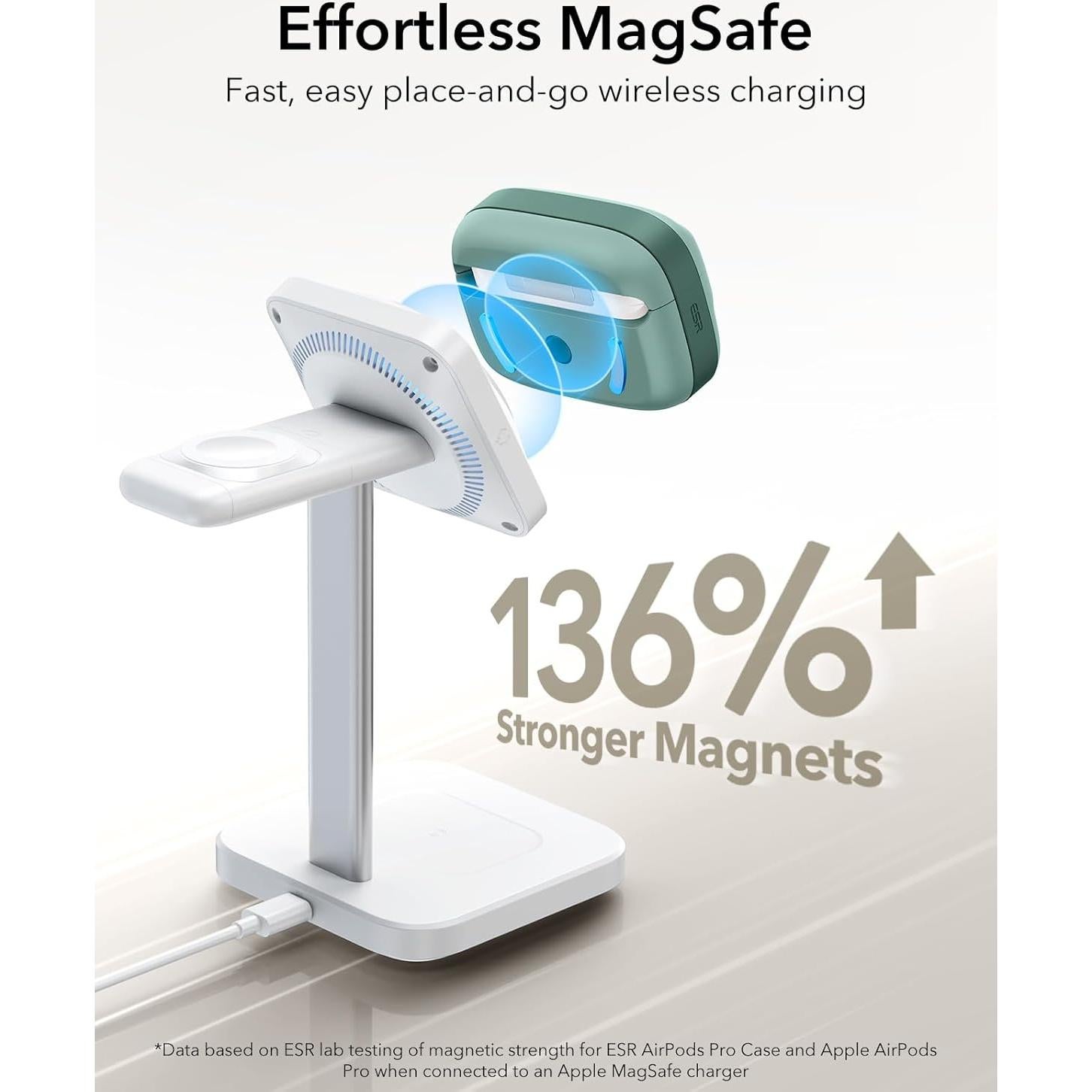 Funda ESR para AirPods Pro 2ª/1ª Gen Verde, MagSafe