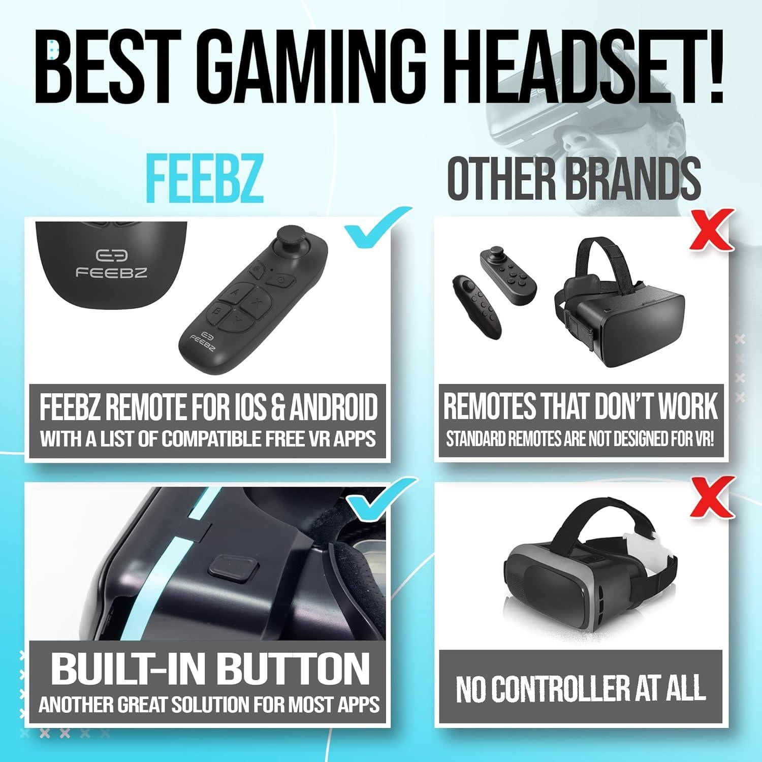 Gafas de Realidad Virtual FEEBZ 2.0 para Niños - iPhone y Android