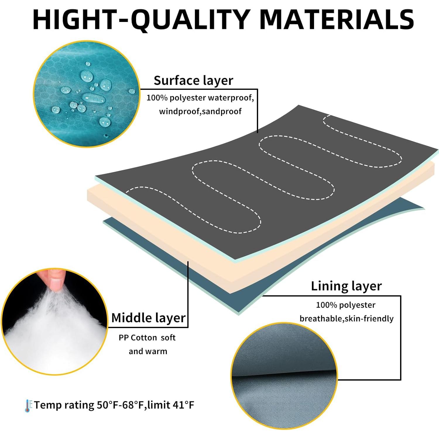 Saco de dormir Xelaro rectangular 3 estaciones 220x80cm