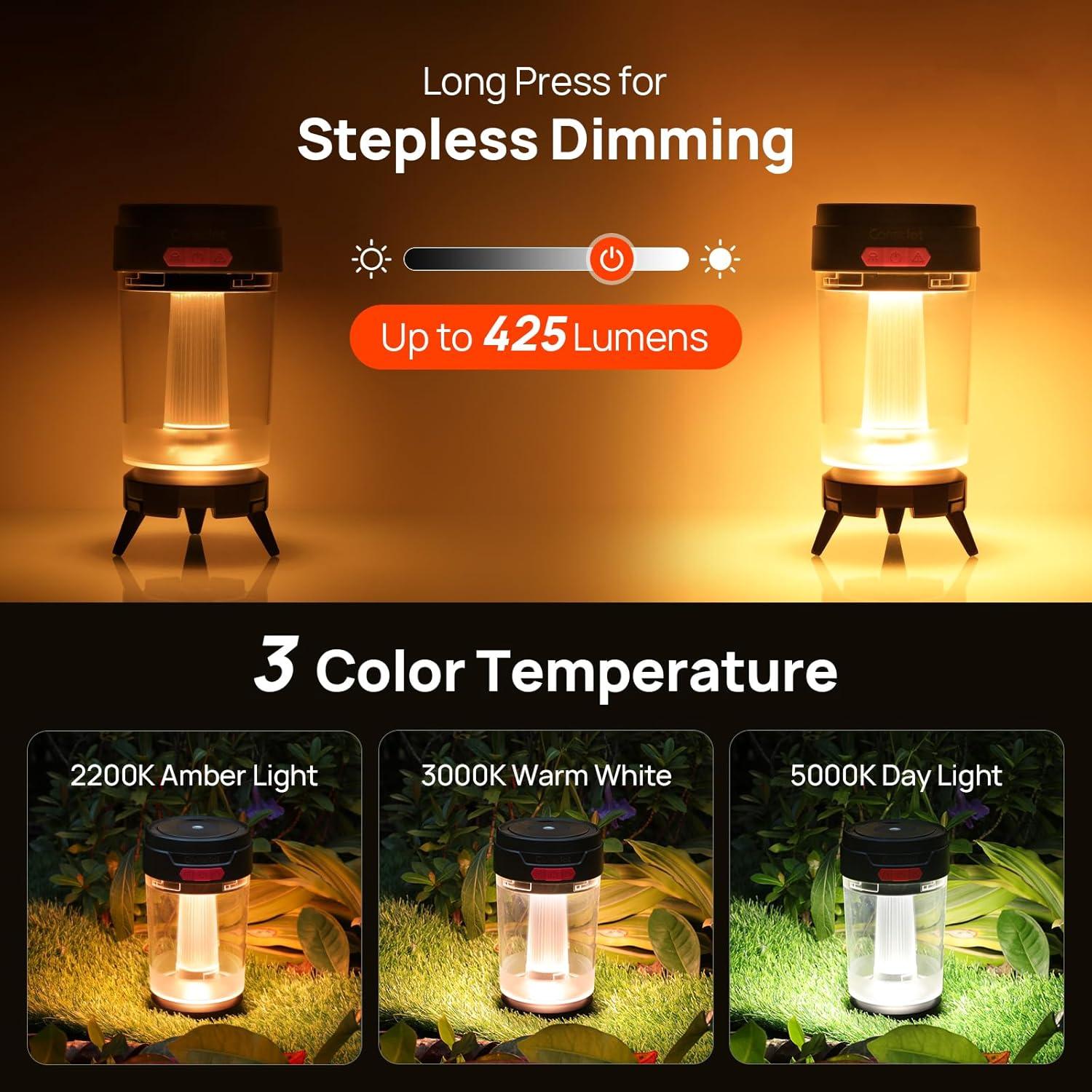 Linterna de Camping LED Consciot C10 Recargable USB-C 425 Lúmenes