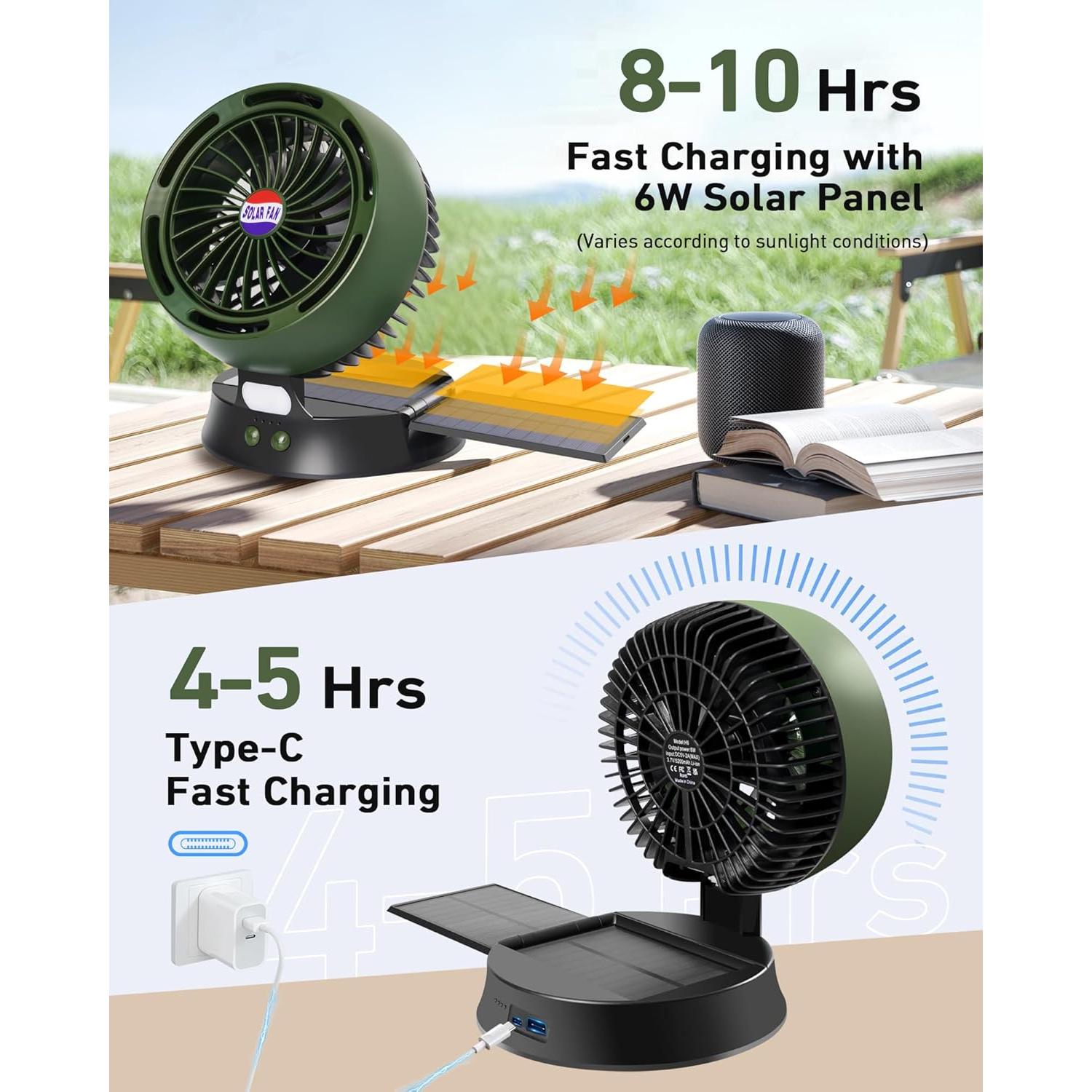 Ventilador Solar DUKUSEEK 10400mAh con Linterna LED Verde